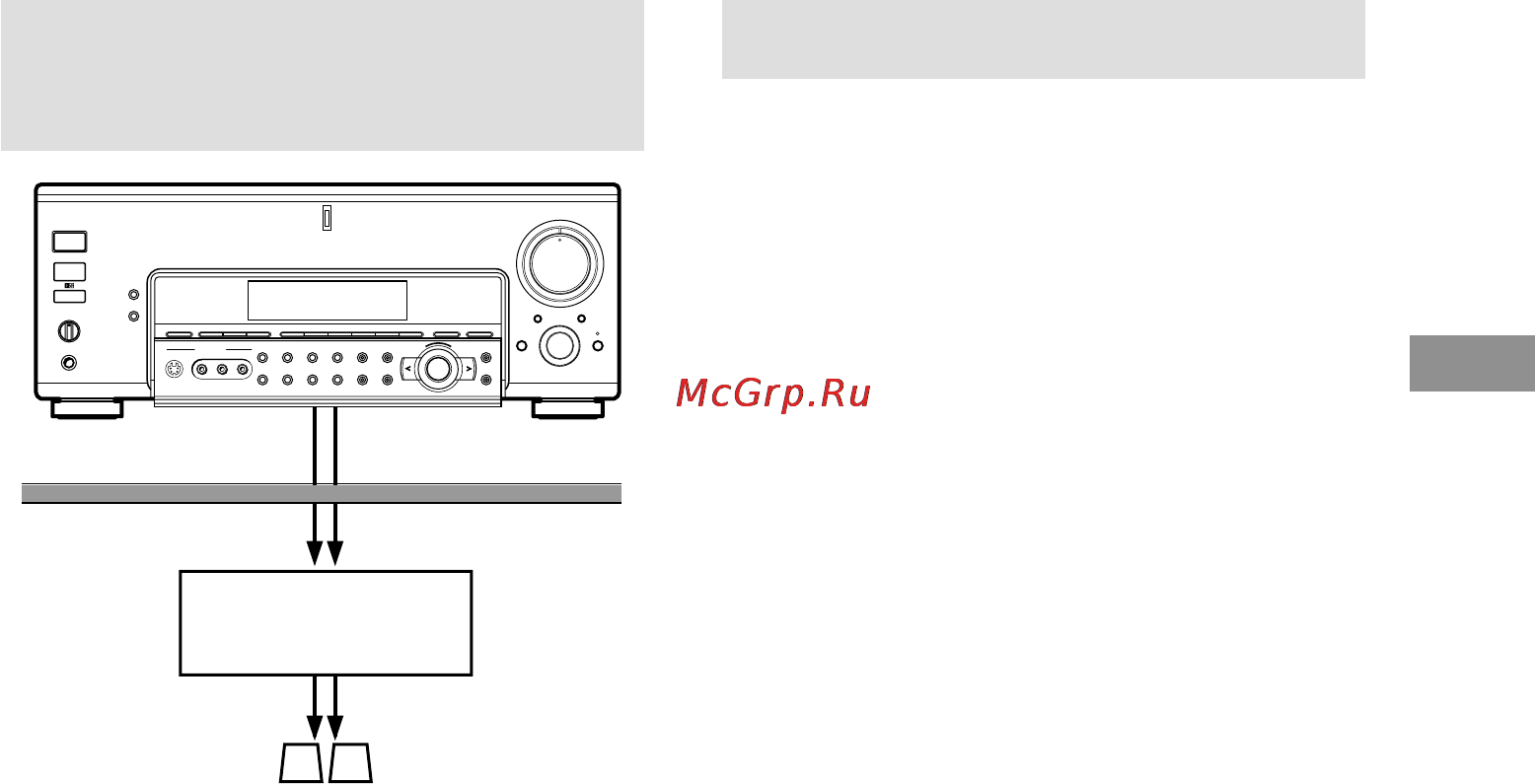 Sony STR-VA555ES [29/92] Прослушивание звука в другой комнате