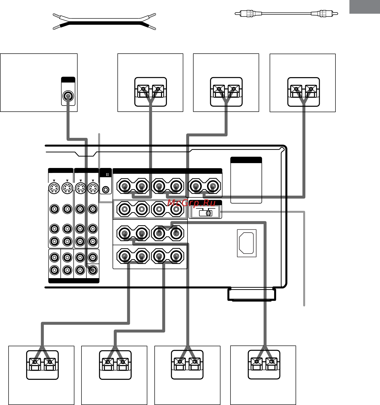 Sony STR-VA333ES [17/72] Ac outlet
