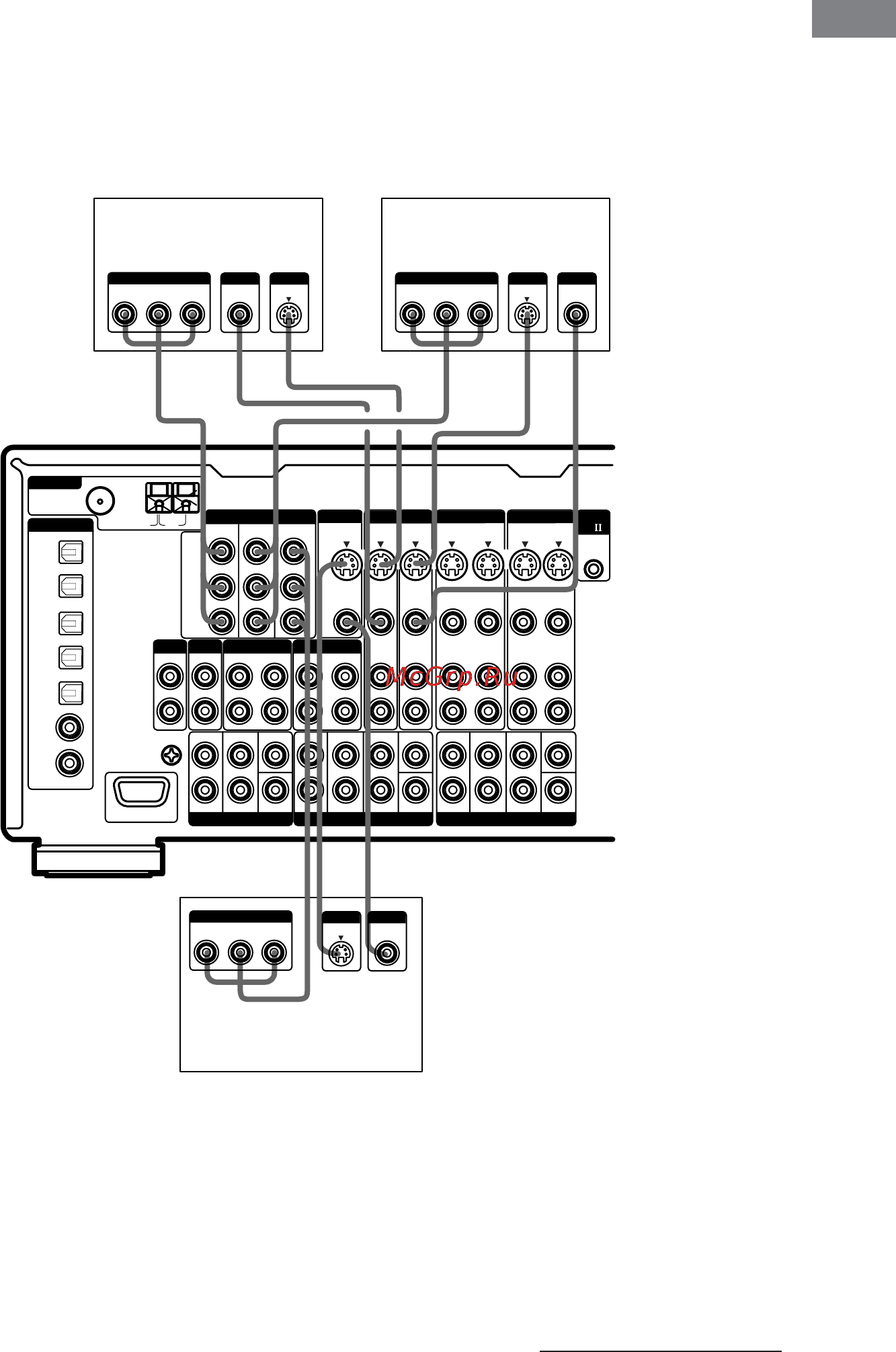 Sony STR-VA333ES [9/72] Md dat optical out
