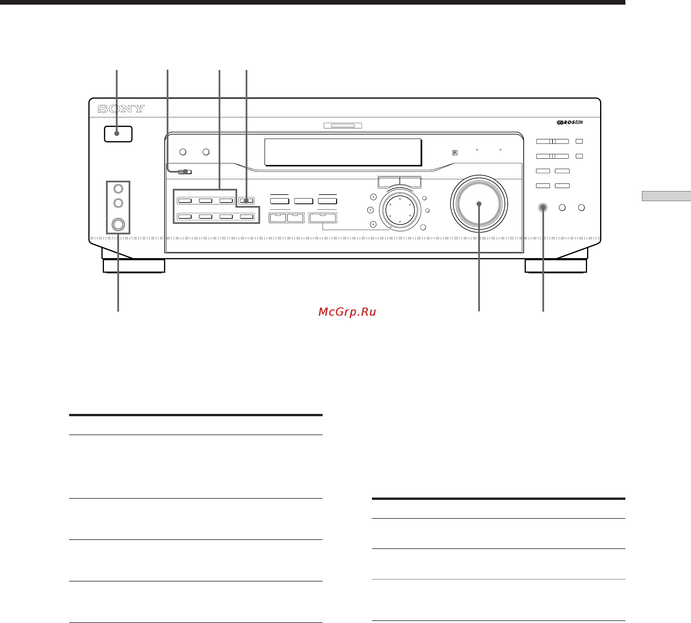 Sony STR-DE545 [23/170] Input mode button press to select the input mode for your digital components dvd ld and tv sat each press switches the input mode of the currently selected component