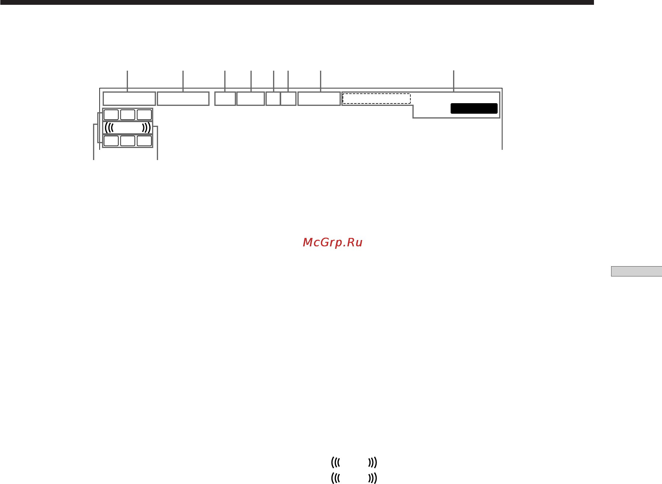 Sony STR-DE545 [31/170] Understanding the multi channel surround displays