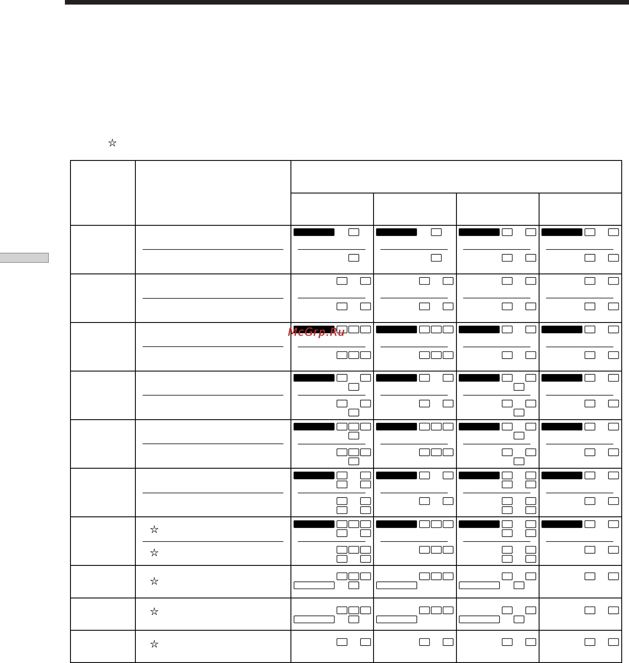 Sony STR-DE445 [32/170] Understanding the multi channel surround displays