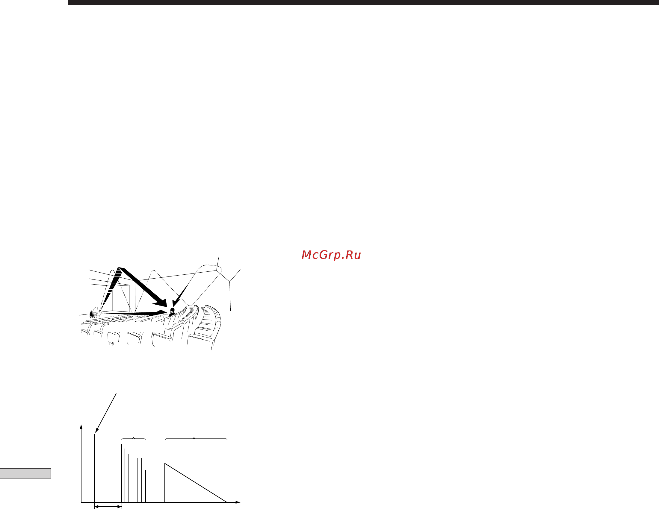 Sony STR-DE445 [52/170] Glossary
