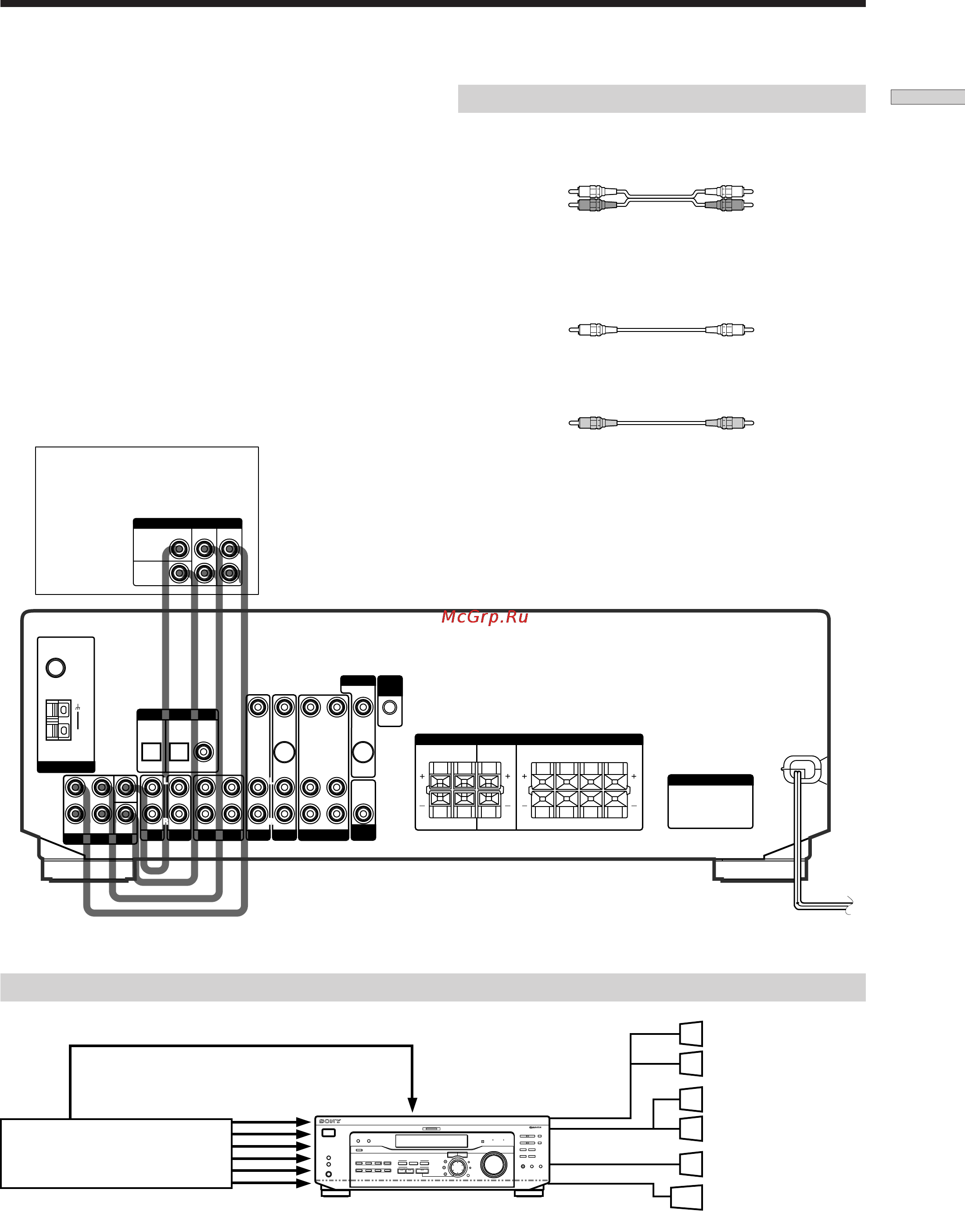 Sony STR-SE501 [65/170] Какие требуются кабели
