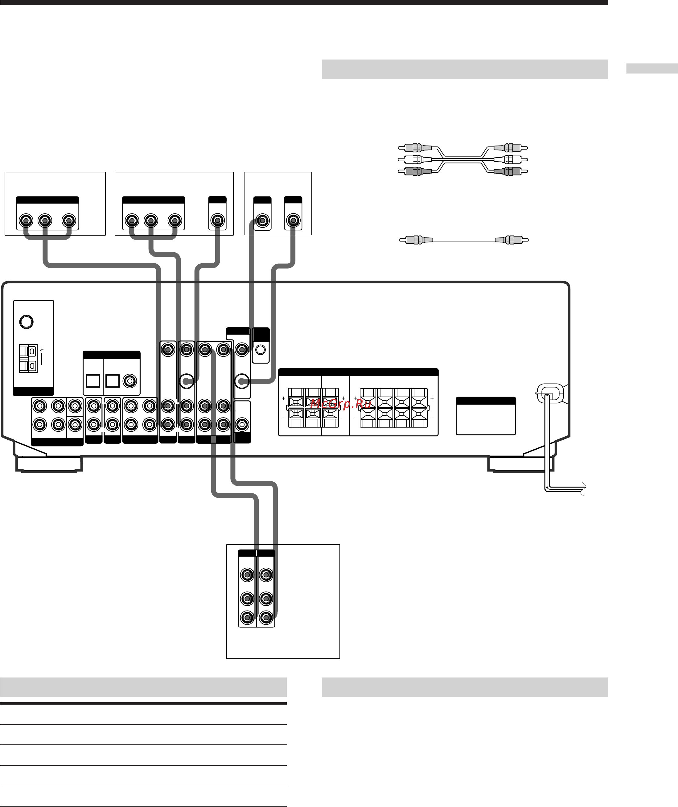 Sony STR-DE545 [7/170] Output