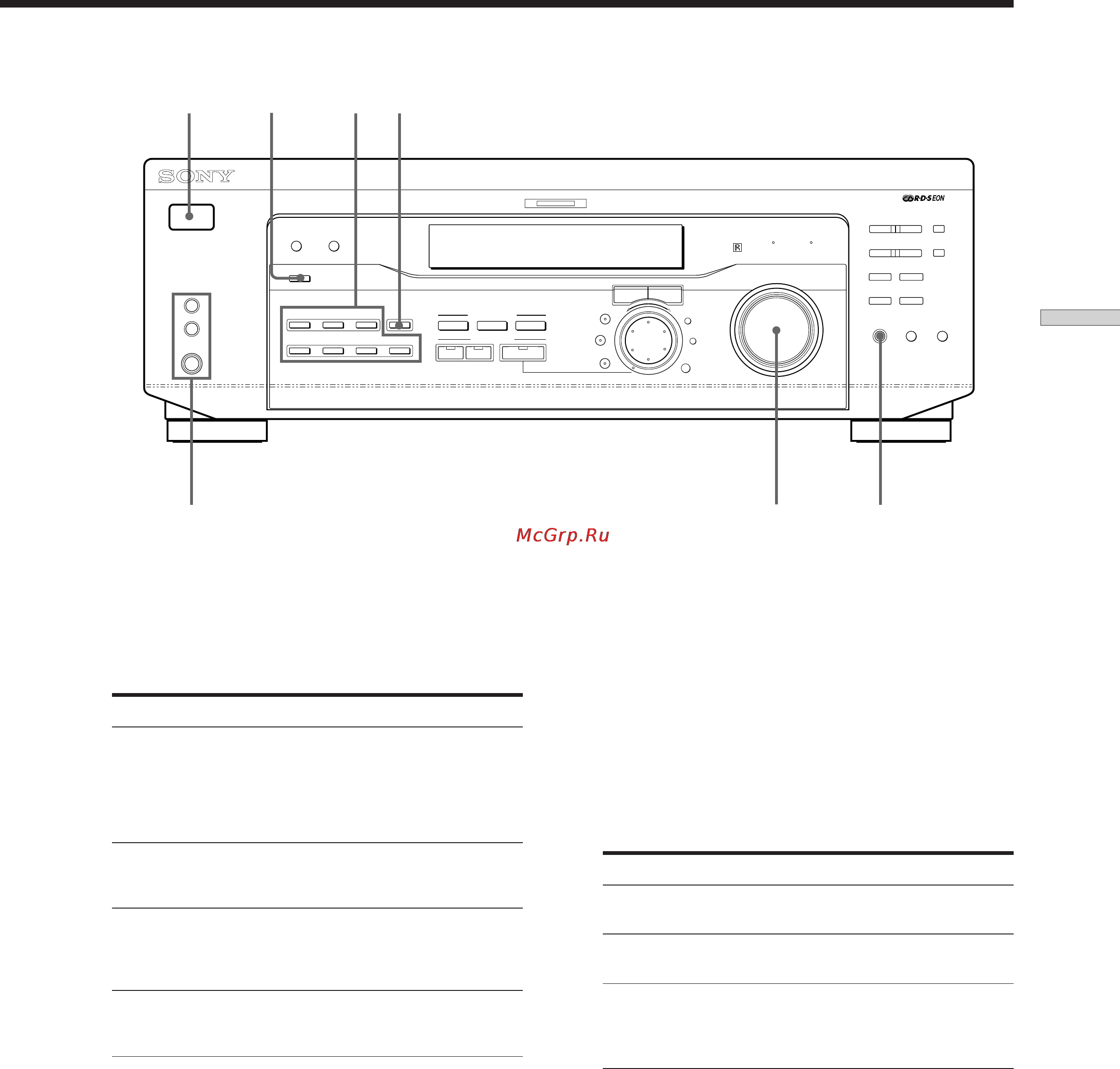 Sony STR-SE501 [79/170] Кнопка input mode нажимая эту кнопку вы можете выбрать тип входа для цифровых устройств dvd ld и tv sat каждое нажатие переключает тип входа для используемого устройства
