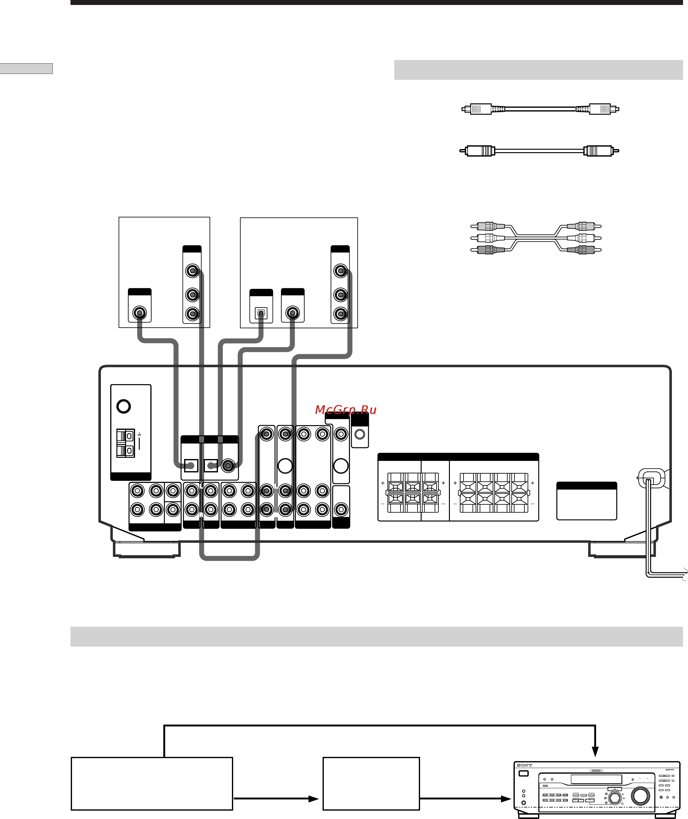 Sony STR-DE545 [8/170] Audio out
