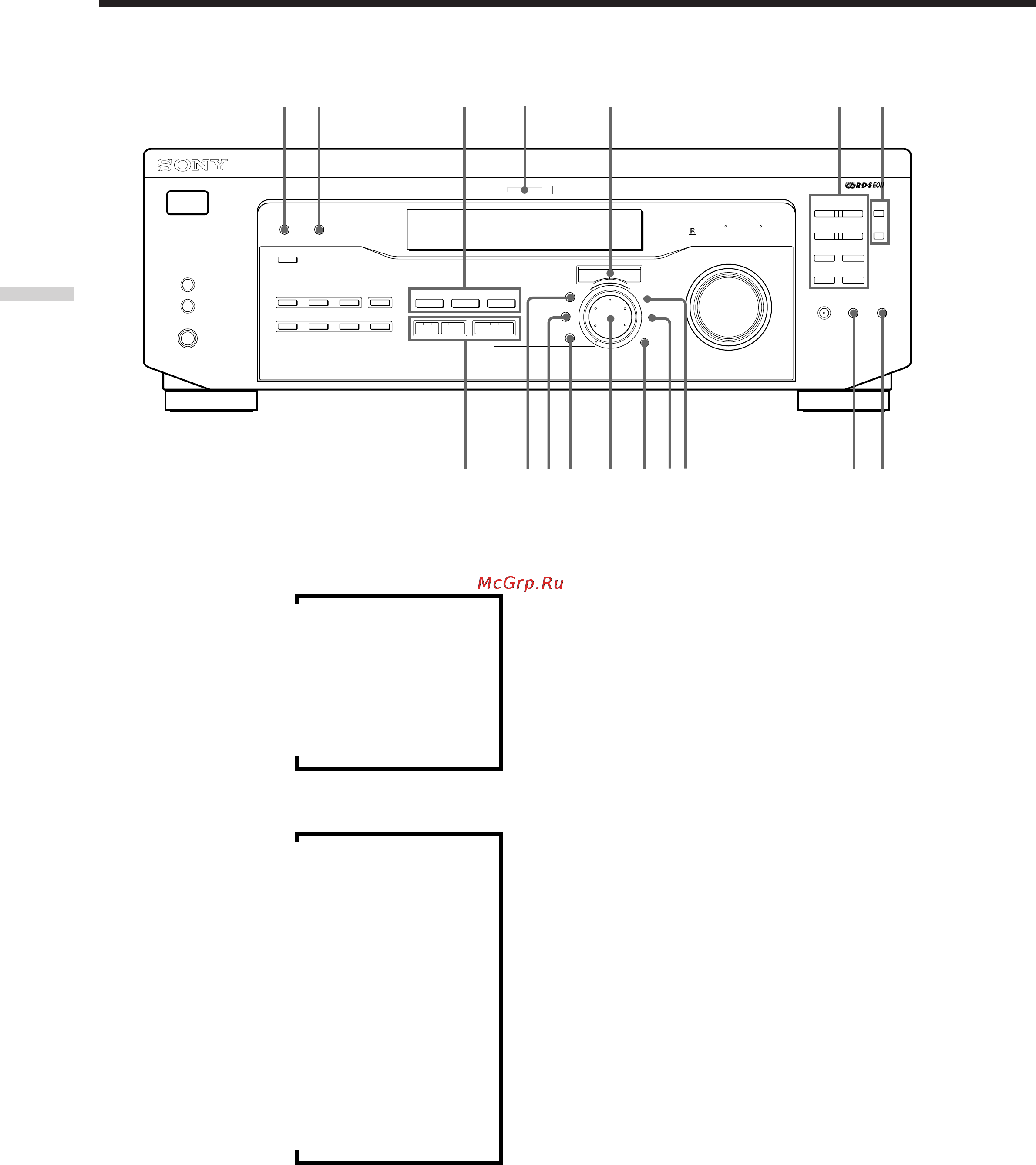 Sony STR-SE501 [80/170] Master volume