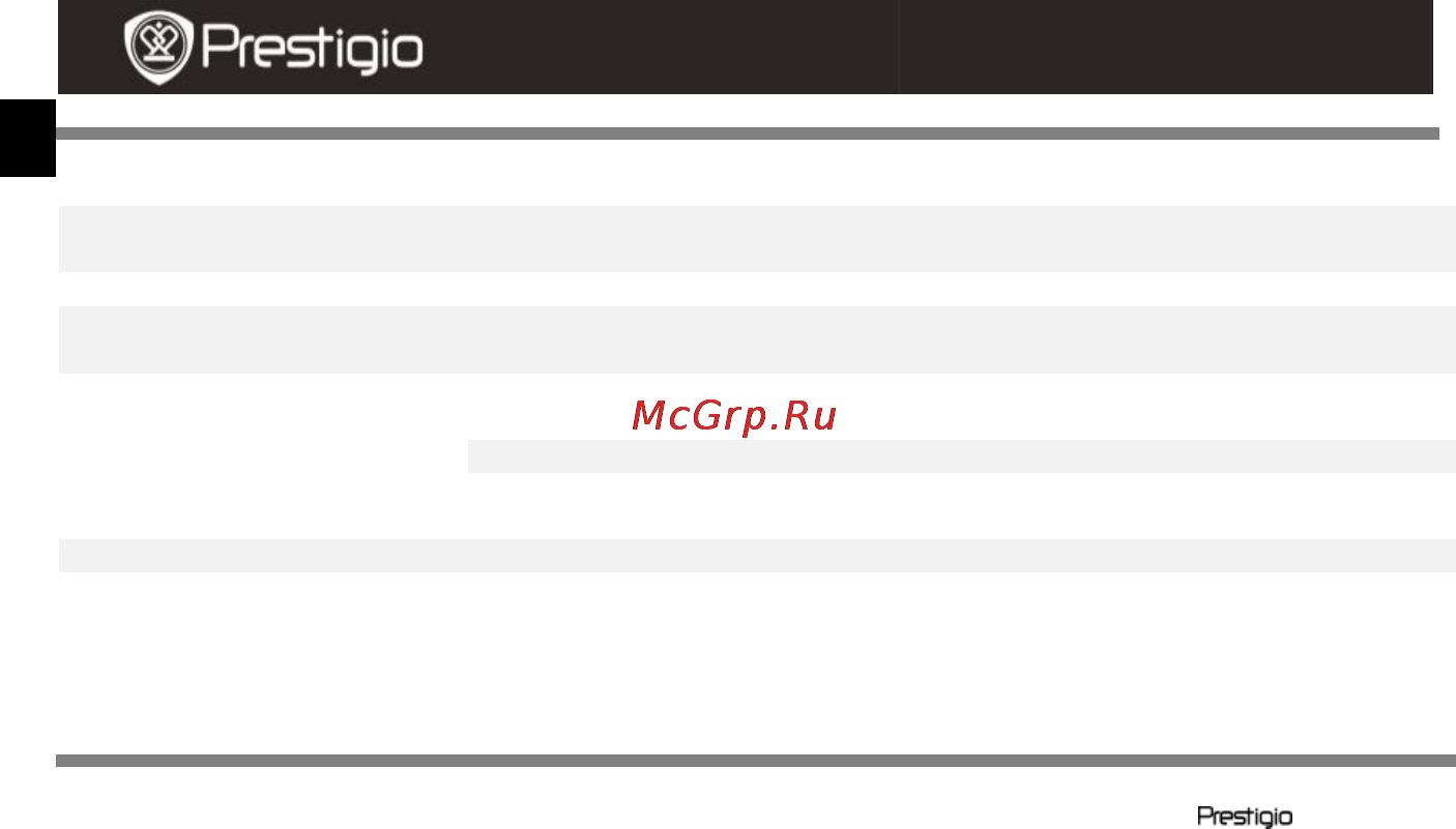 Prestigio PAP4055DUO Инструкция по эксплуатации онлайн [4/5] 85029