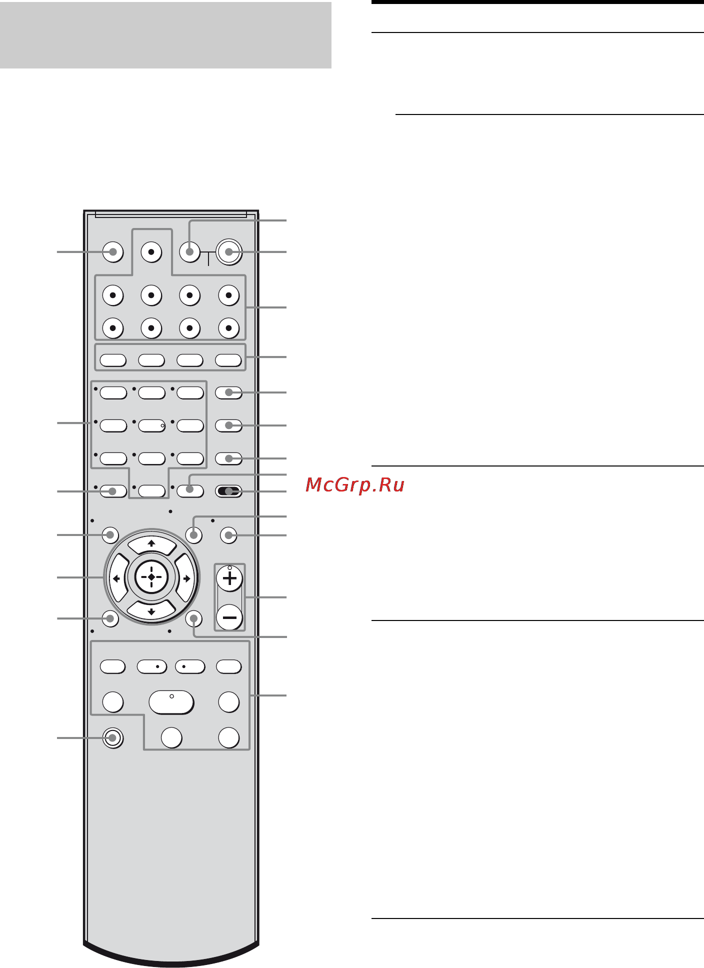 Sony STR-DH700 [14/120] Пульт дистанционного управления