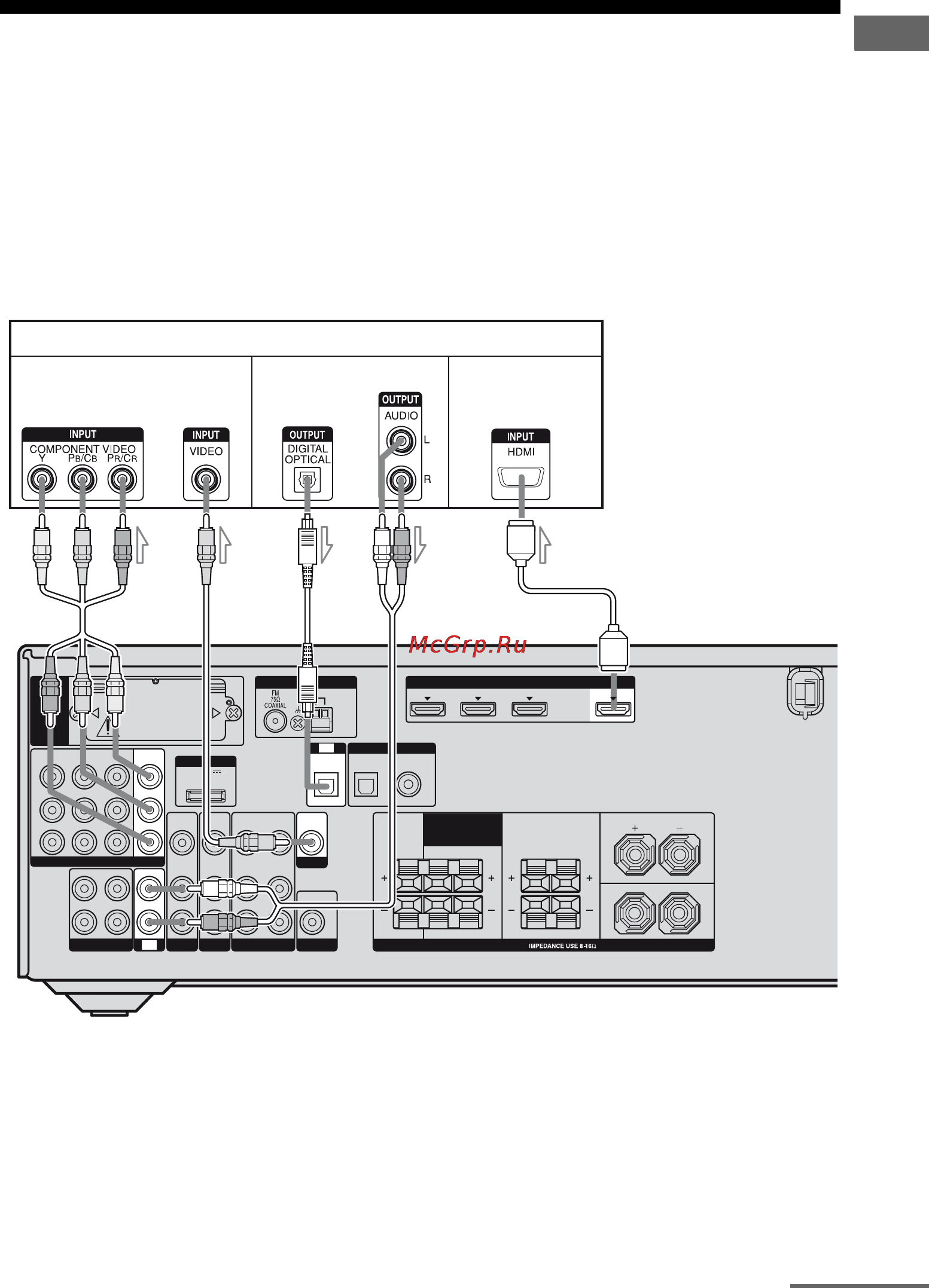 Sony STR-DH700 [23/120] Подключение телевизора