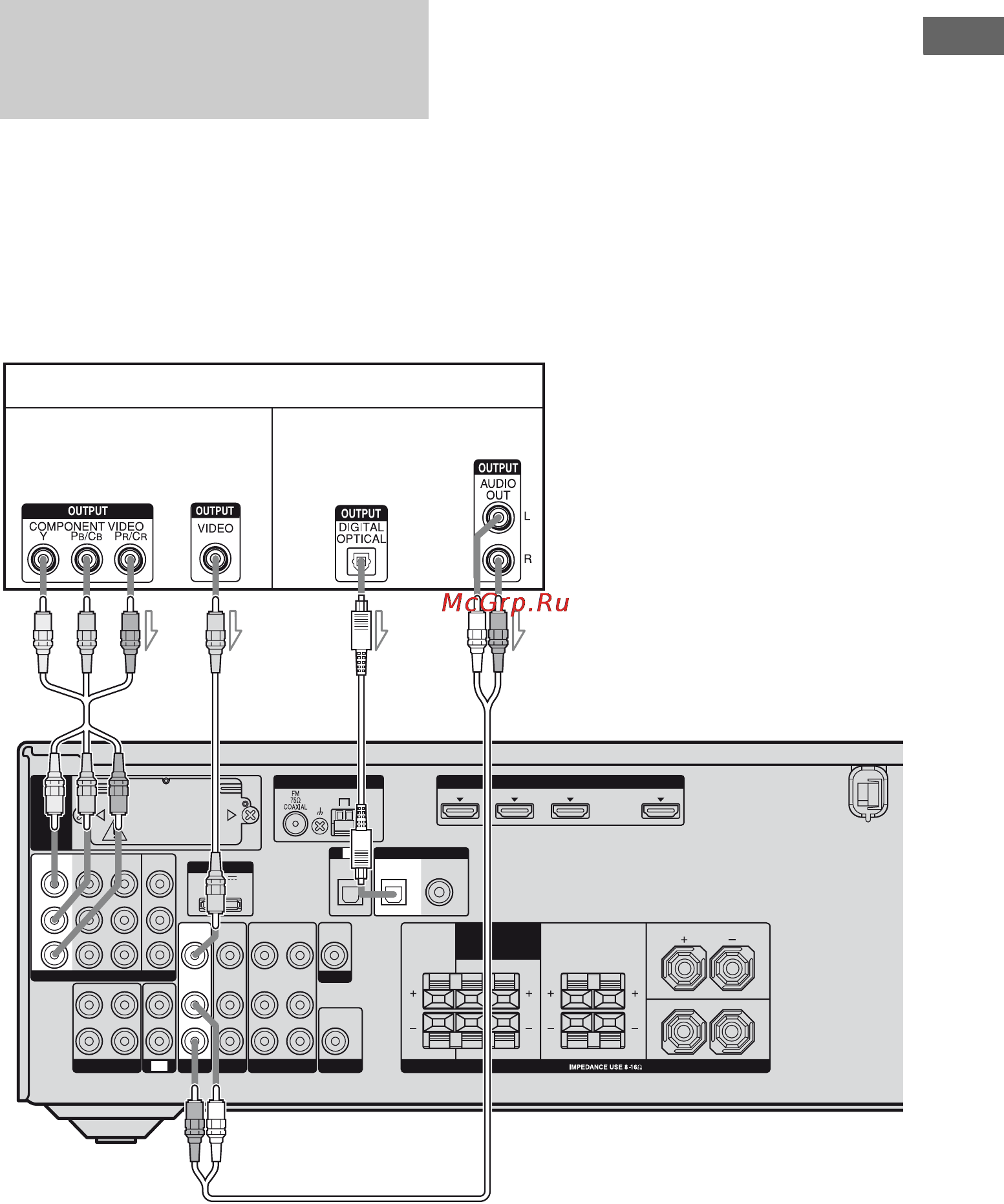 Sony STR-DH700 [29/120] Component video