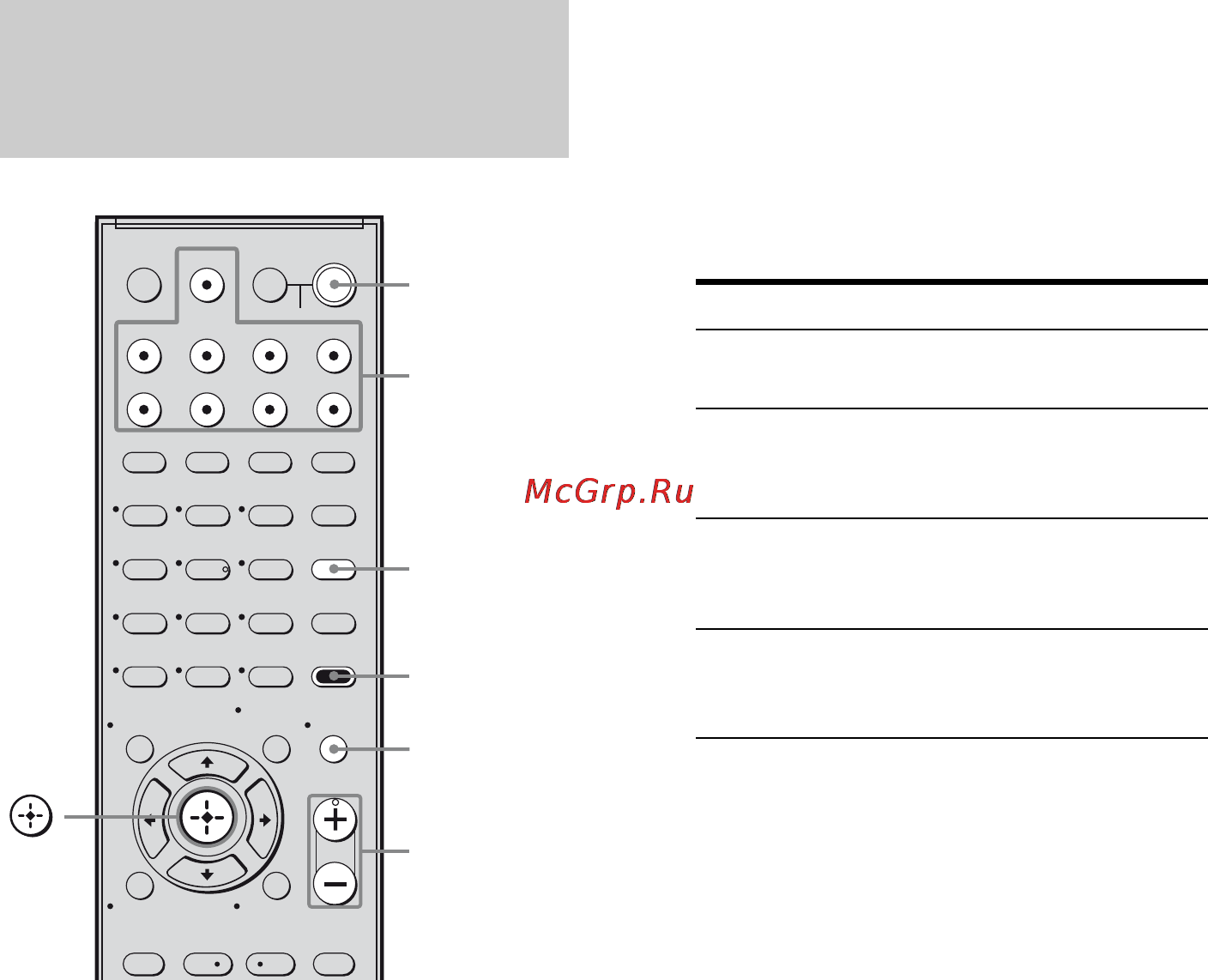 Sony STR-DH700 [36/120] Выполнение автоматической калибровки