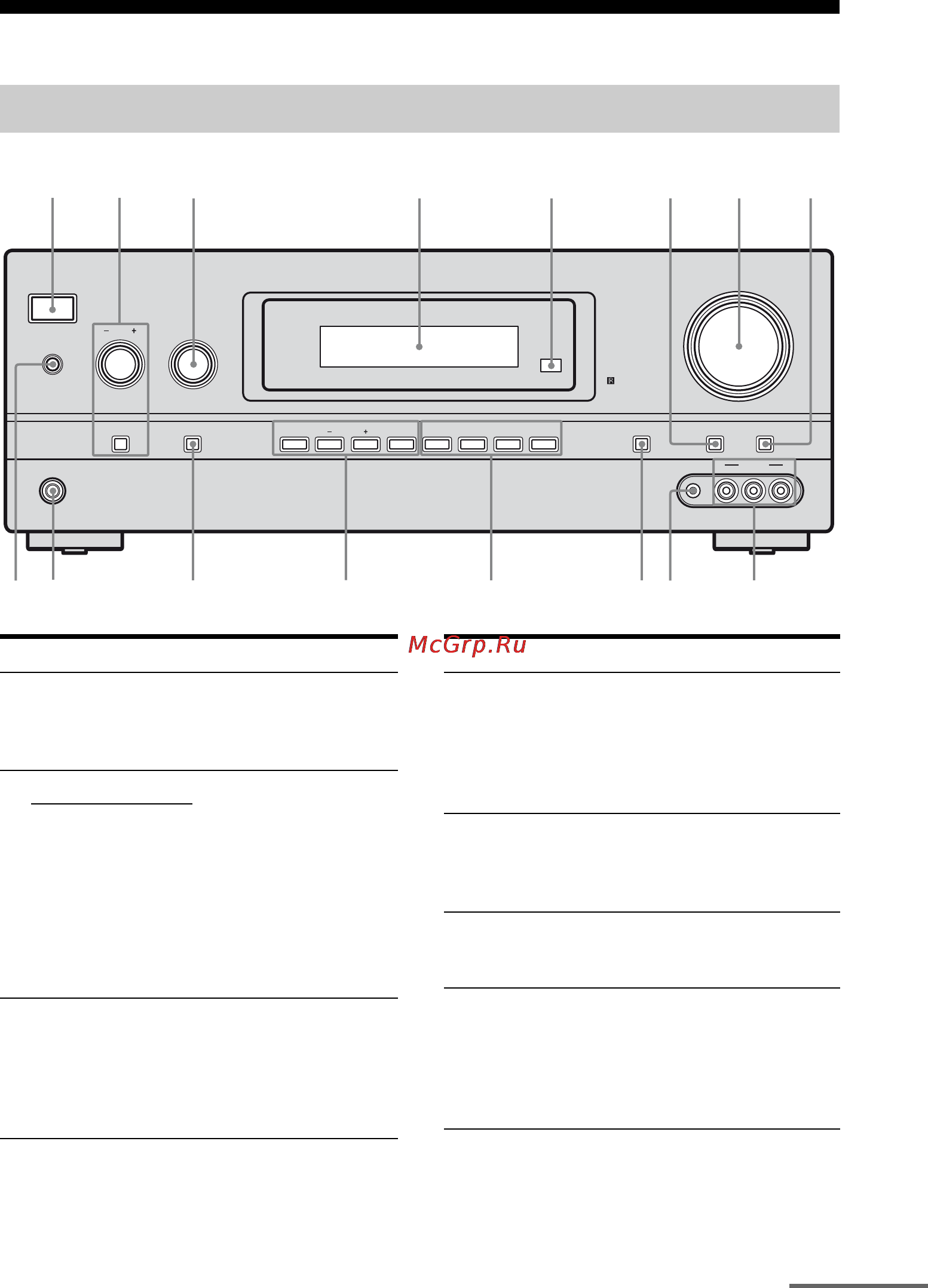 Sony STR-DH700 [7/120] Описание и расположение частей