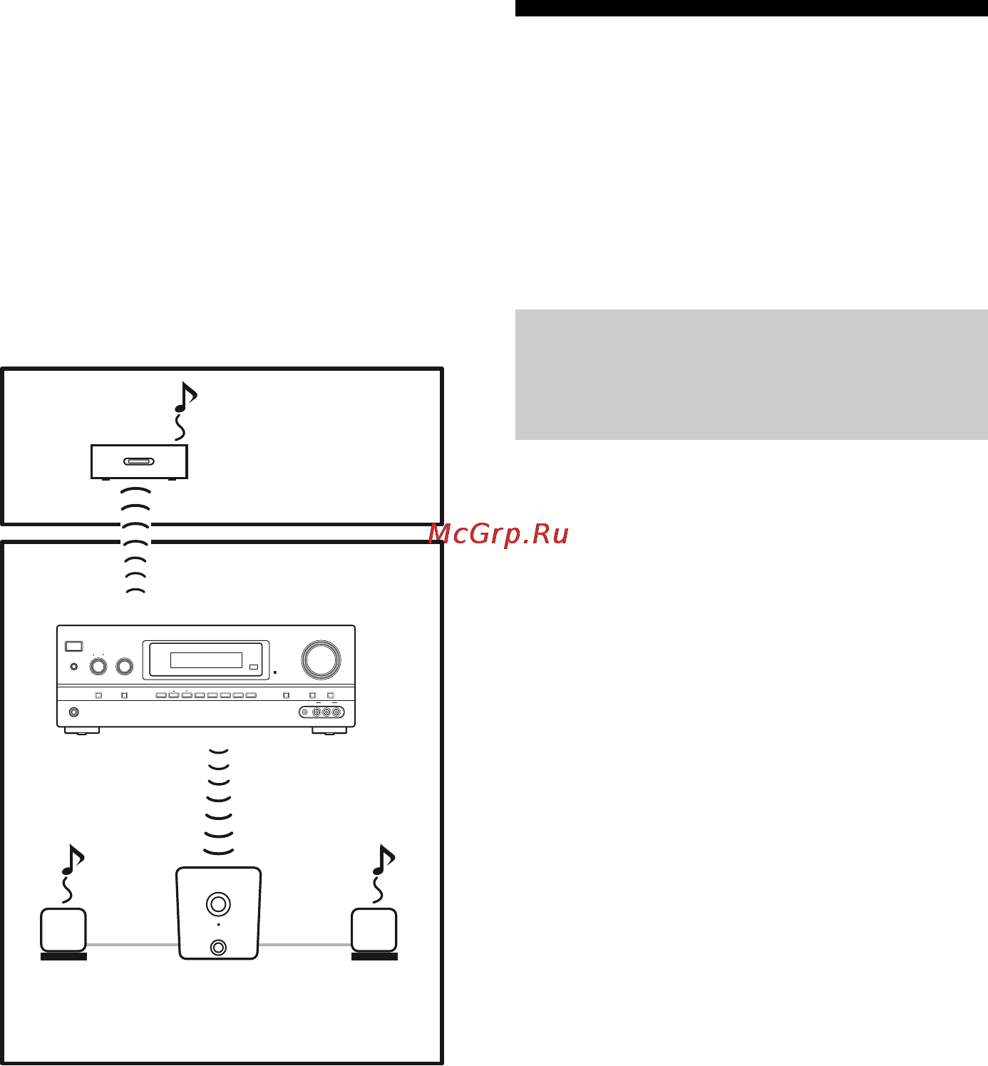 Sony STR-DH700 [84/120] Установка беспроводного передатчика приемопередатчика