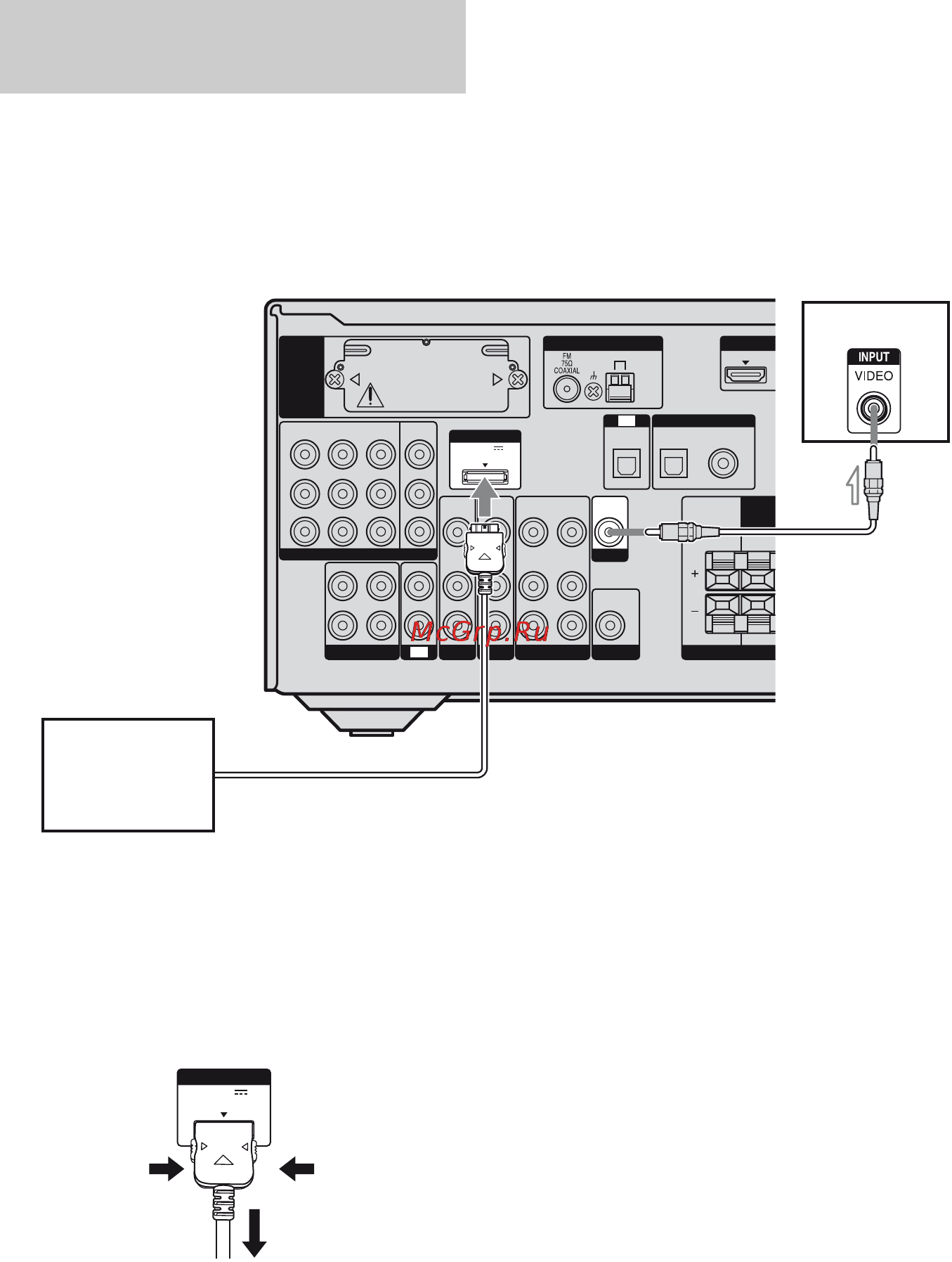 Sony STR-DH700 [96/120] Antenna