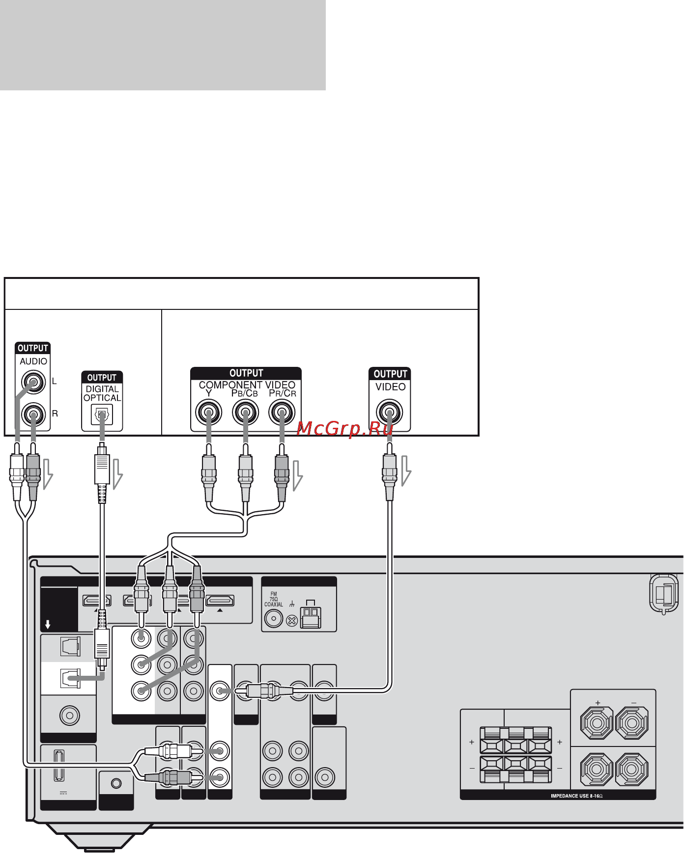 Sony STR-DH500 [106/164] Auto cal mic