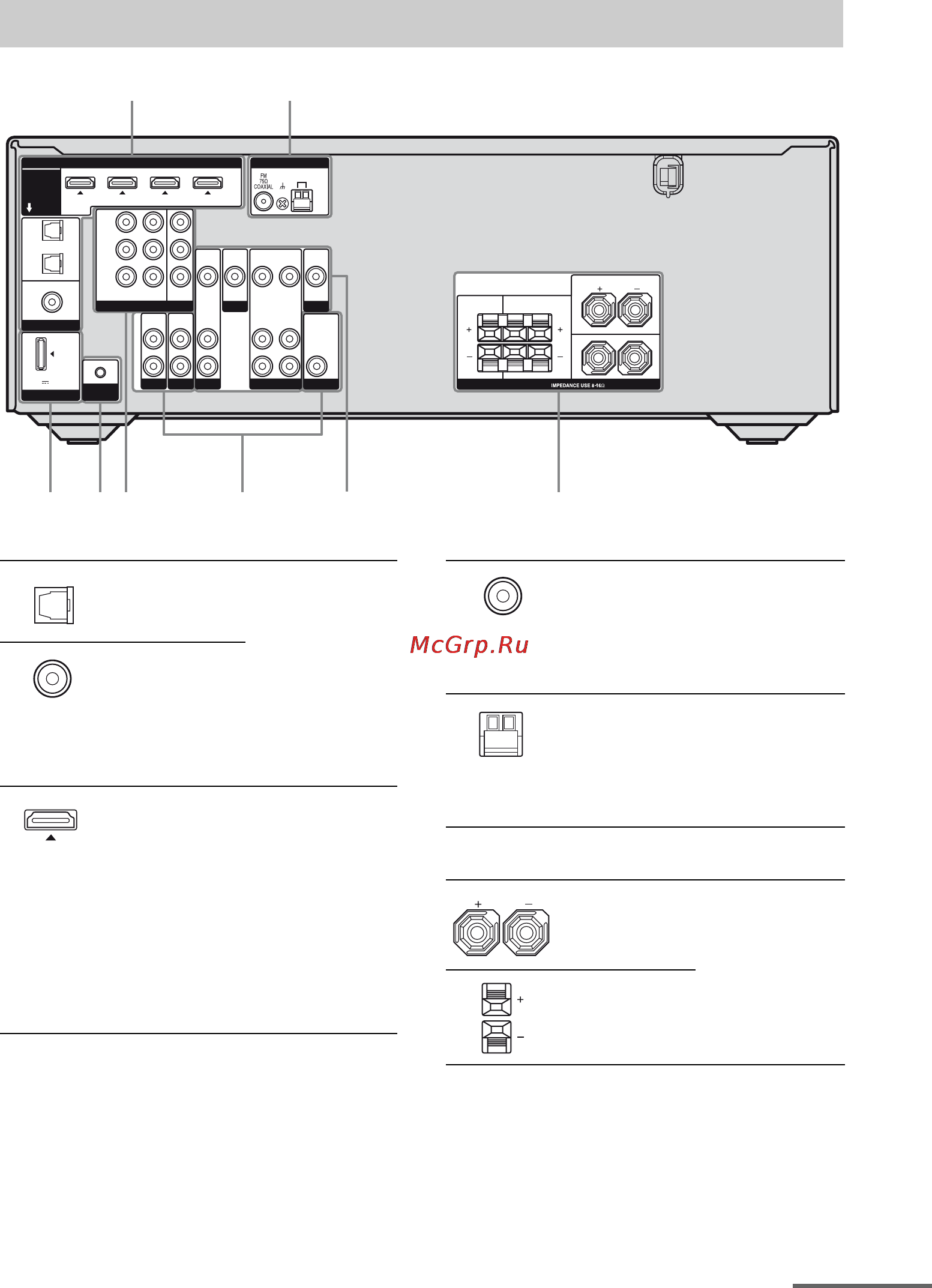 Sony STR-DH500 [11/164] Задняя панель