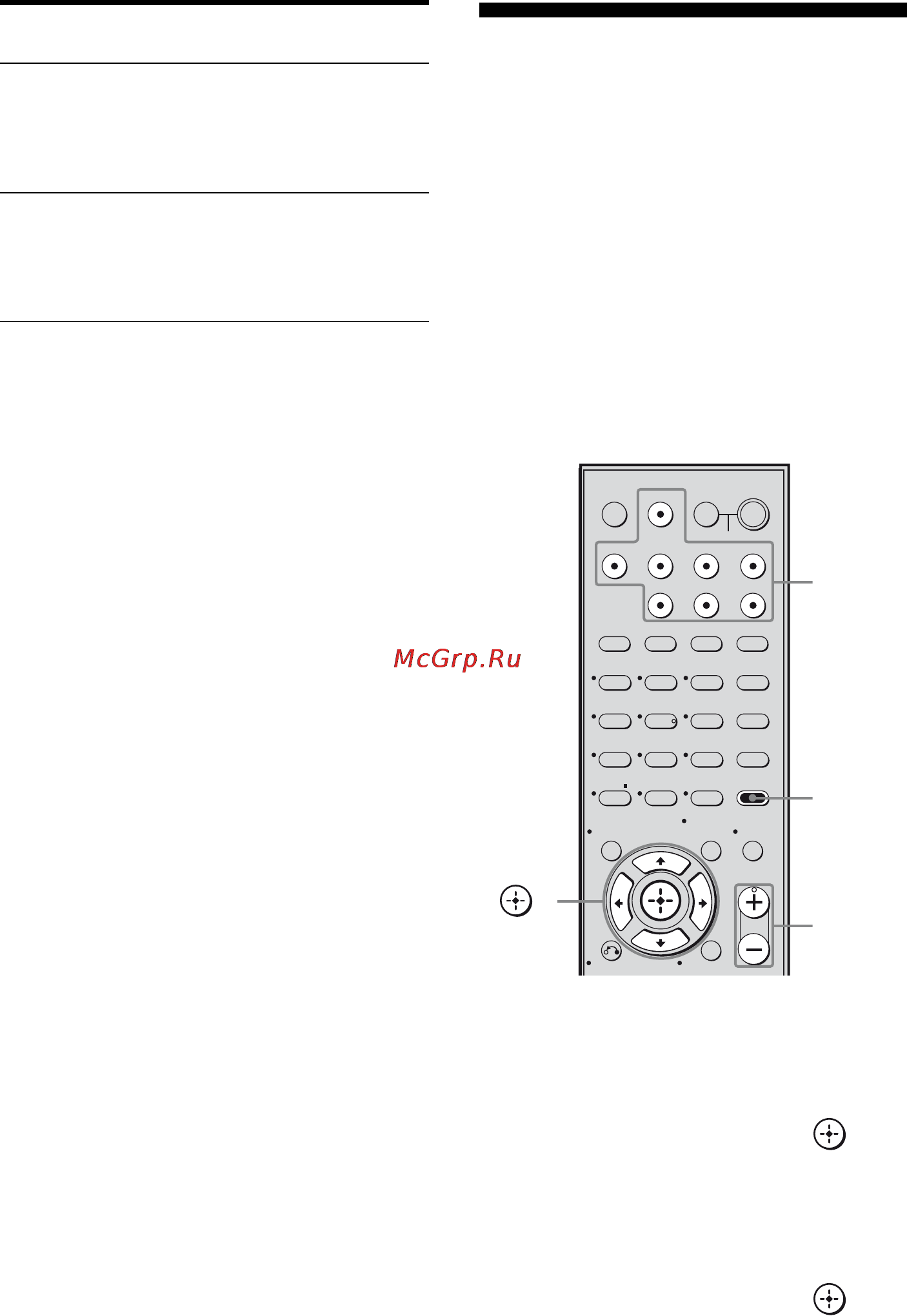 Sony STR-DH500 [114/164] Регулювання рівня й балансу звуку динаміків test tone