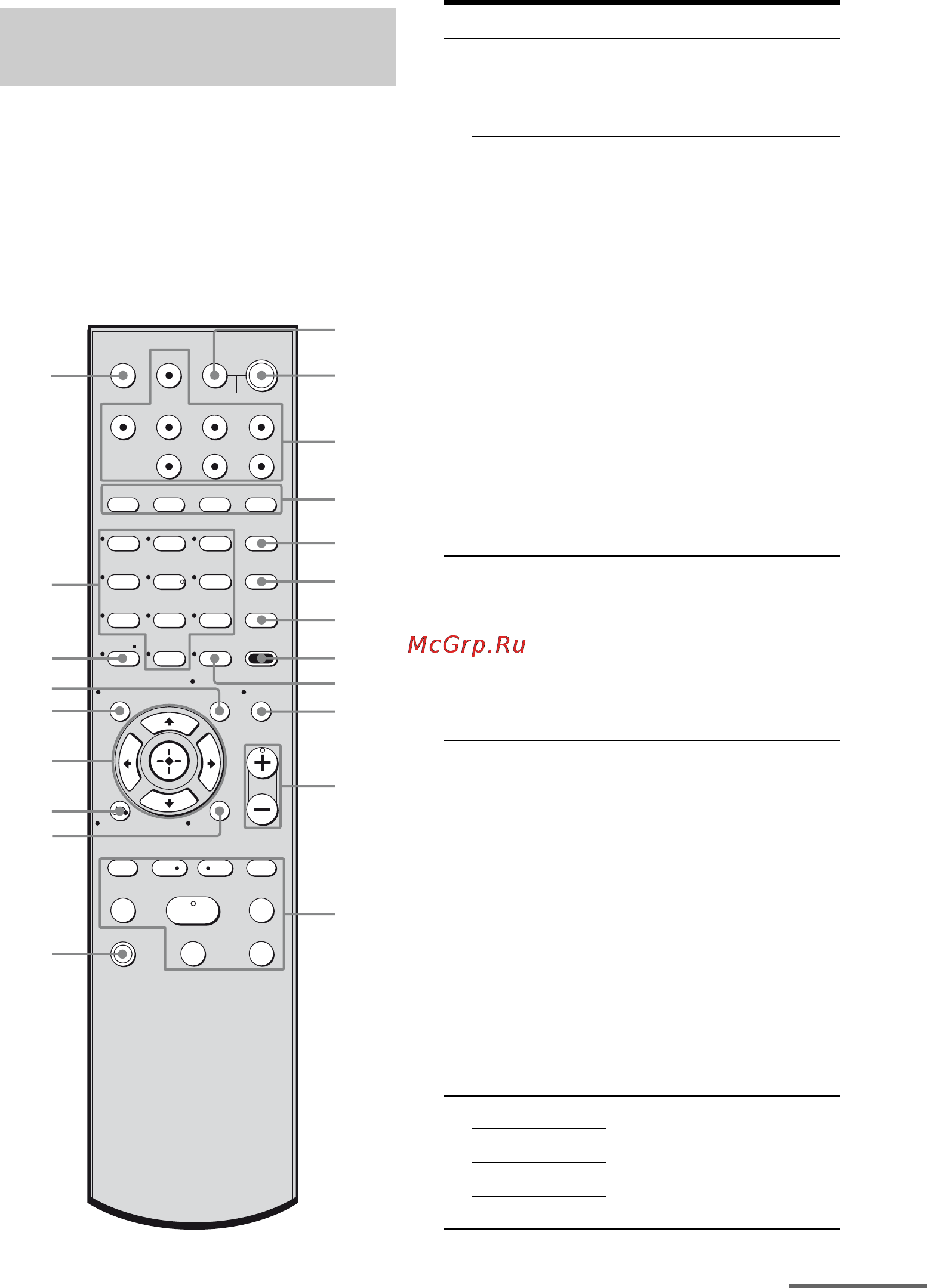 Sony STR-DH500 [13/164] Пульт дистанционного управления