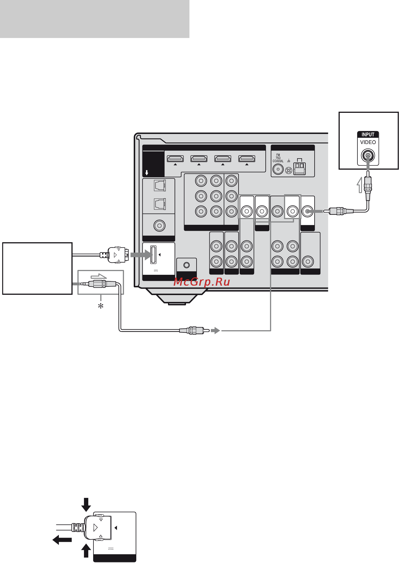 Sony STR-DH500 [148/164] Antenna
