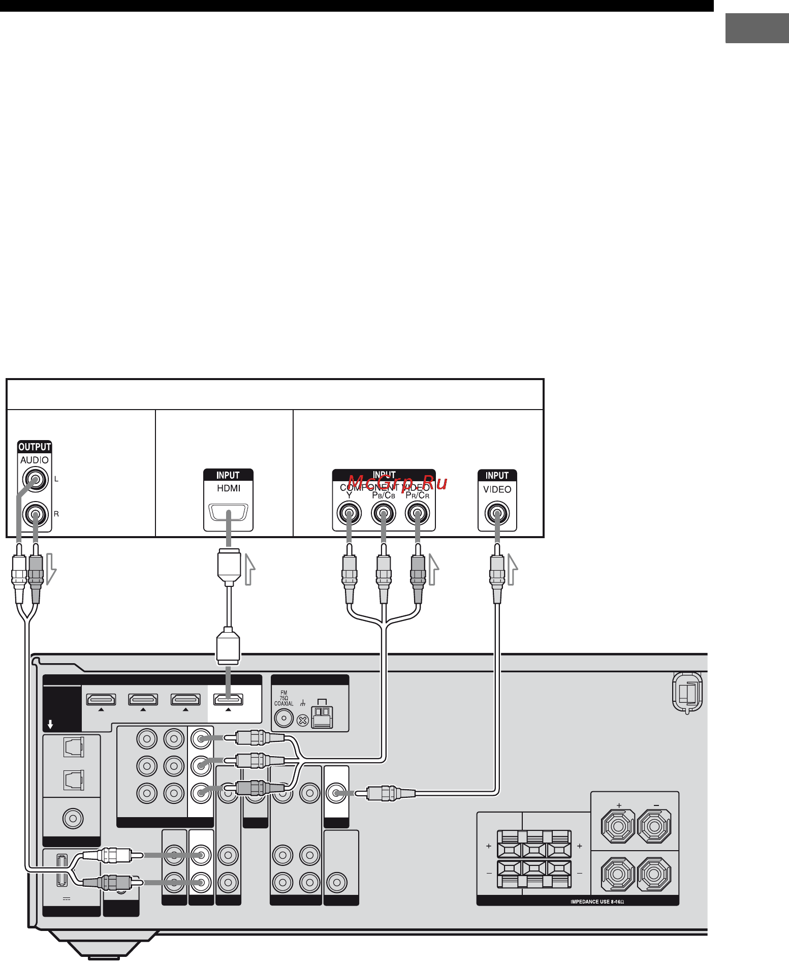Sony STR-DH500 [19/164] Connect to digital input for audio
