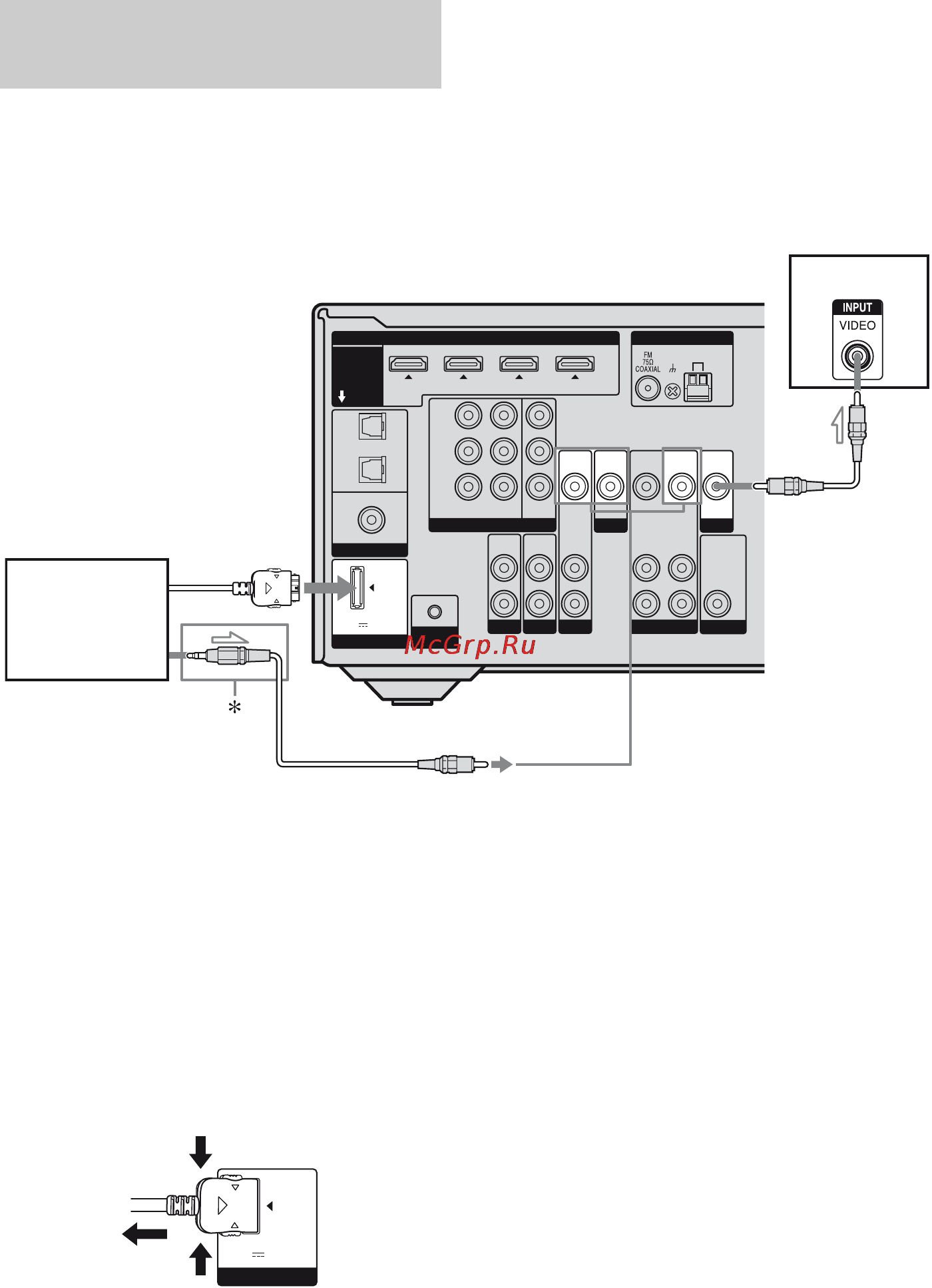 Sony STR-DH500 [66/164] Antenna