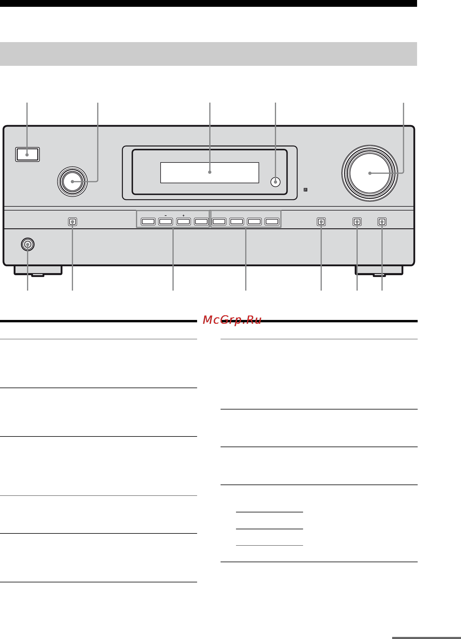 Sony STR-DH500 [87/164] Опис і розташування частин
