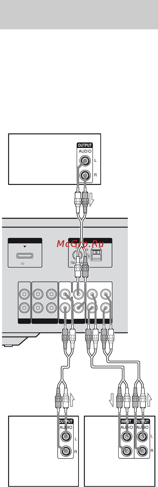 Sony STR-DH100 [16/44] Подключение видеокомпонентов