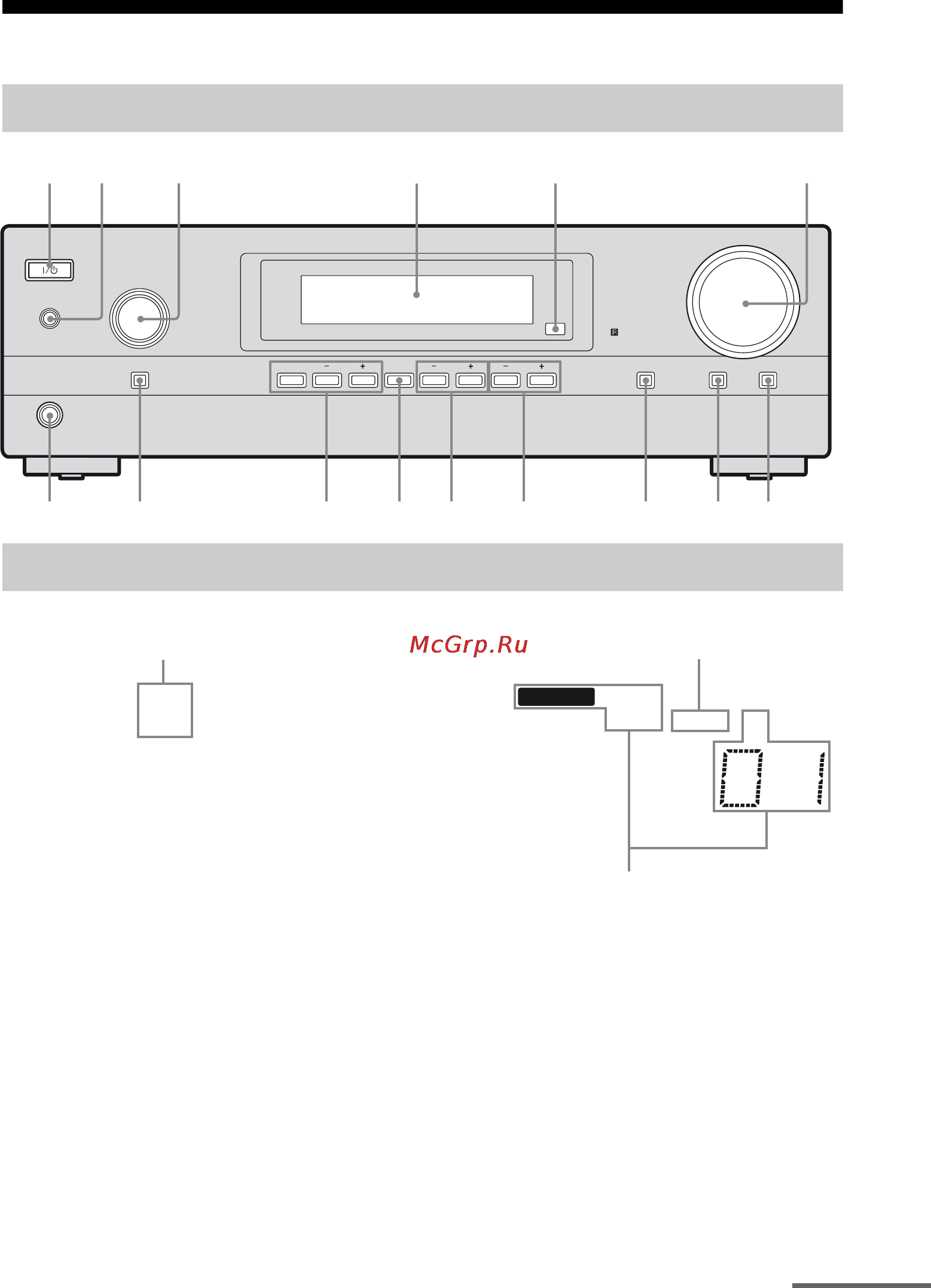 Sony STR-DH100 [5/44] Об индикаторах на дисплее