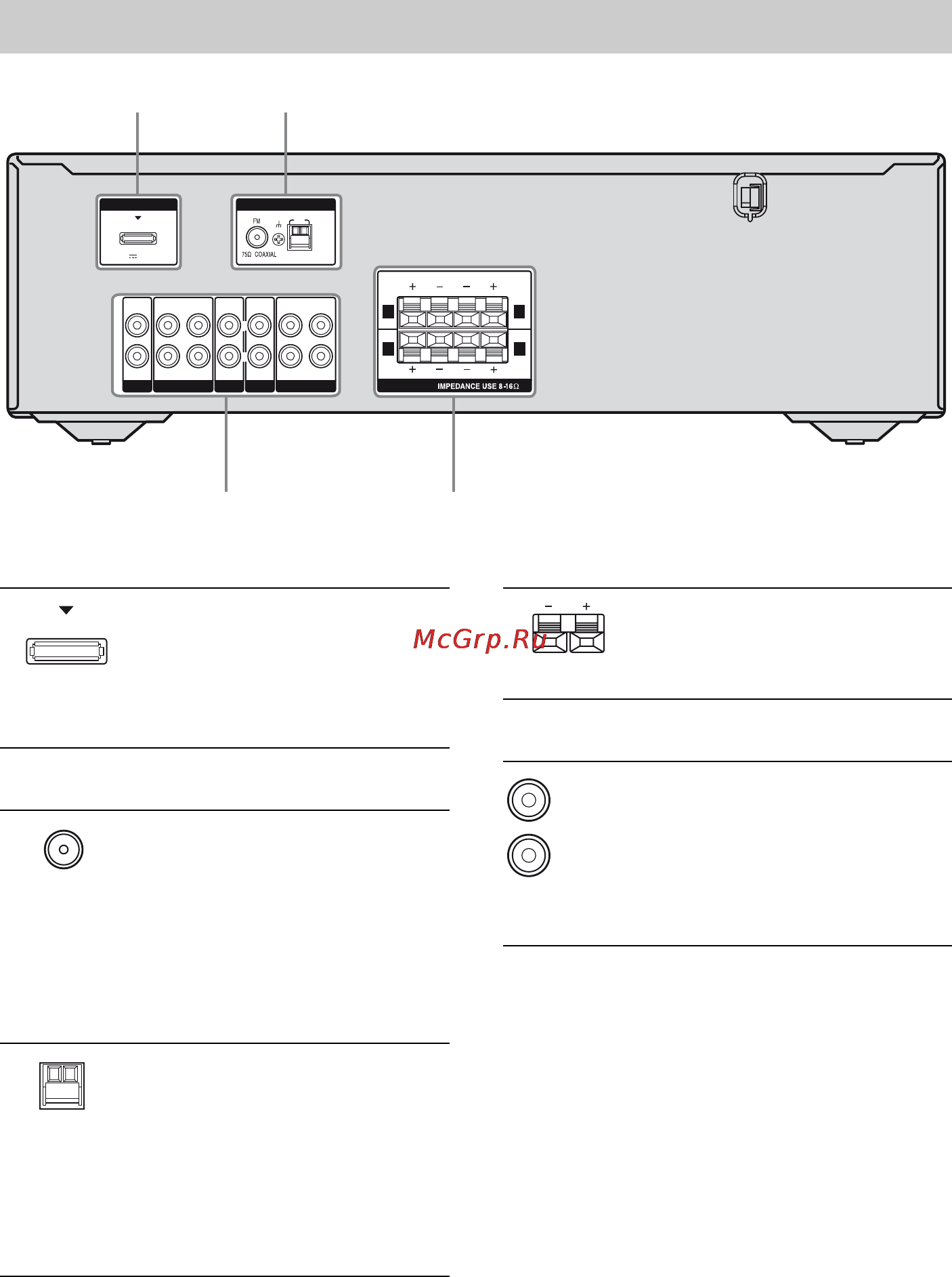 Sony STR-DH100 [8/44] Задняя панель