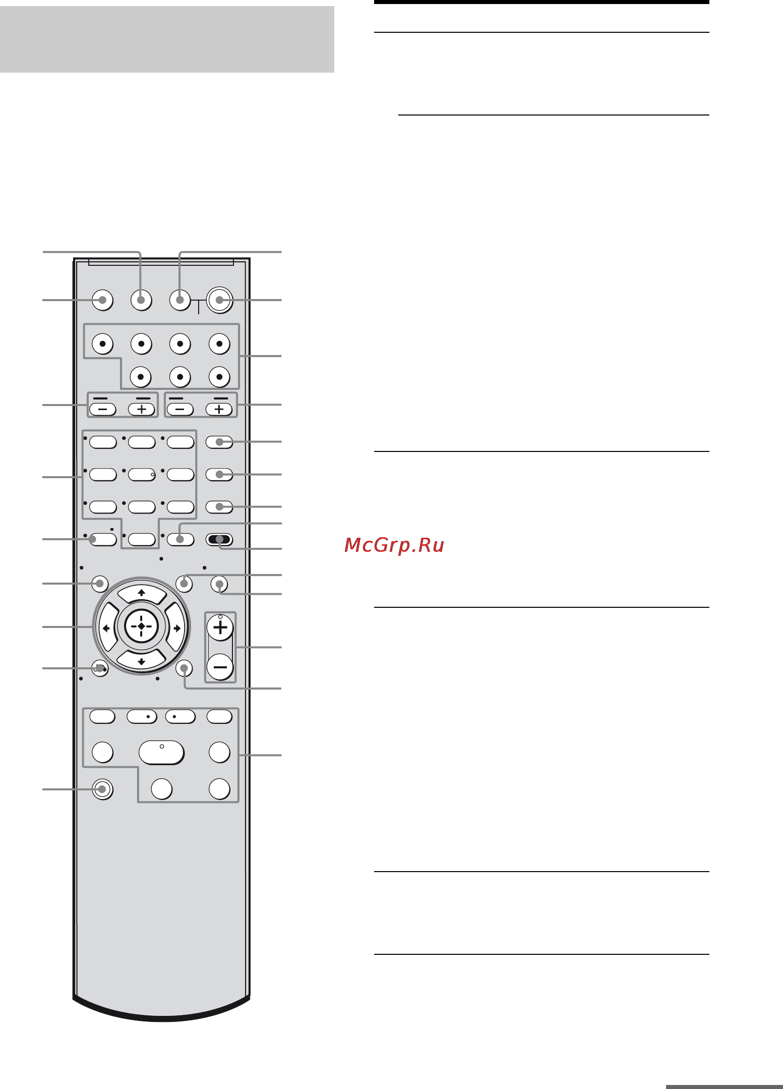 Sony STR-DH100 [9/44] Пульт дистанционного управления
