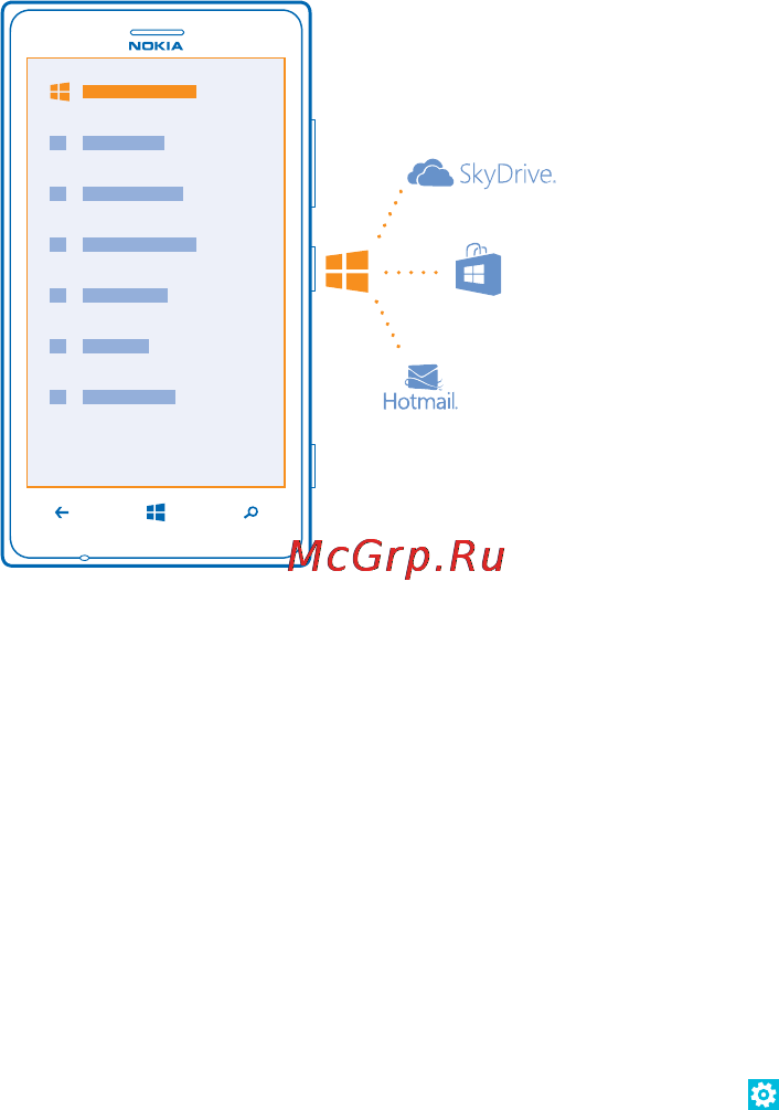 Nokia Lumia 925 Grey [14/132] Создание учетной записи microsoft