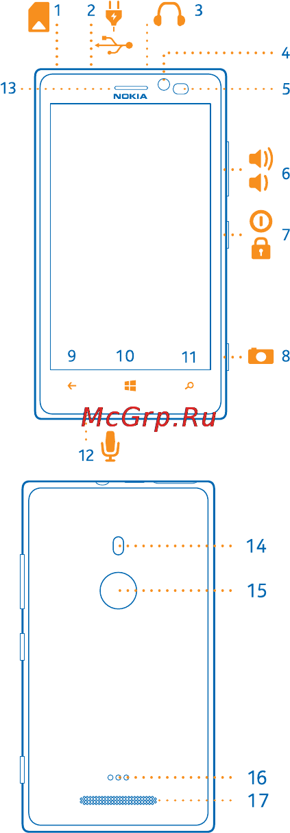 Nokia Lumia 925 Grey [6/132] Клавиши и компоненты