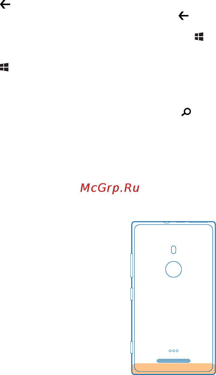 Nokia Lumia 925 Grey [7/132] Клавиши возврата и поиска начальная клавиша