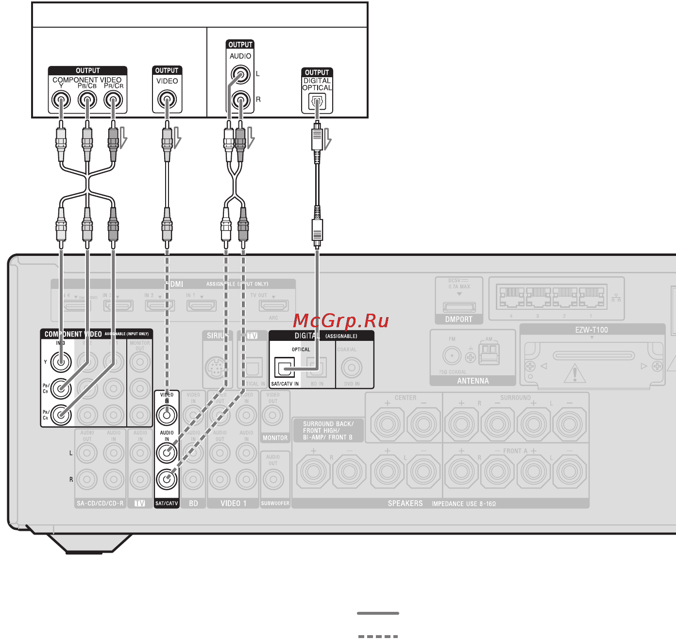 Sony STR-DN2010 [36/180] Чтобы подключить спутниковый тюнер кабельный тв тюнер