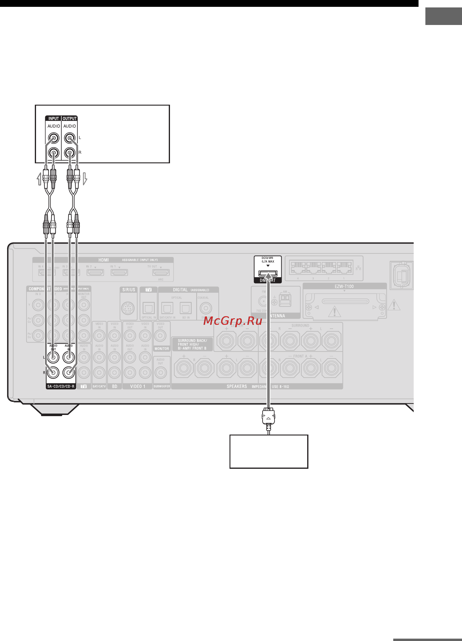 Sony STR-DN2010 [41/180] Примечания к подключению адаптера digital media port