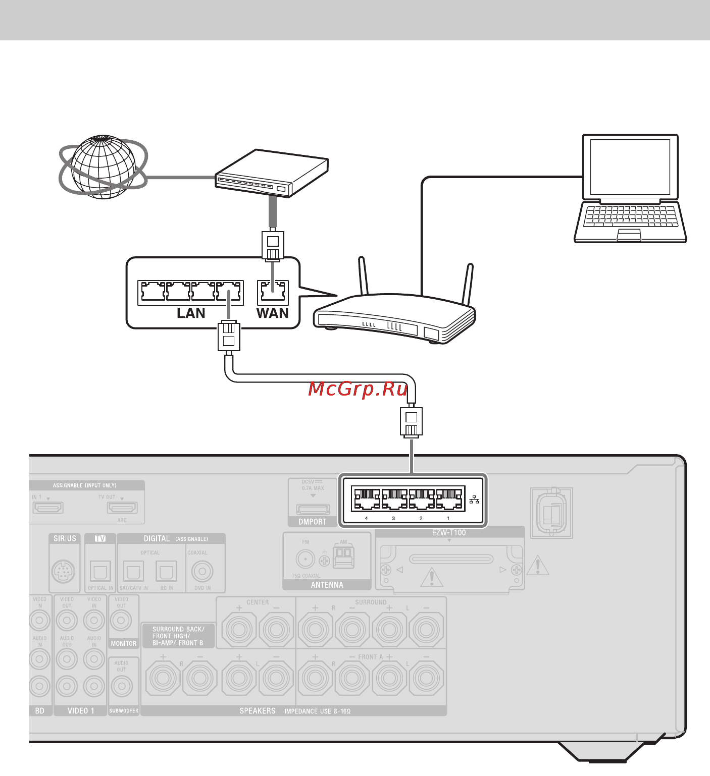 Sony STR-DN2010 [46/180] Пример настройки