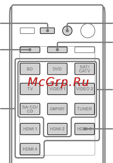 Sony STR-DN1010 [136/164] Отмена программирования