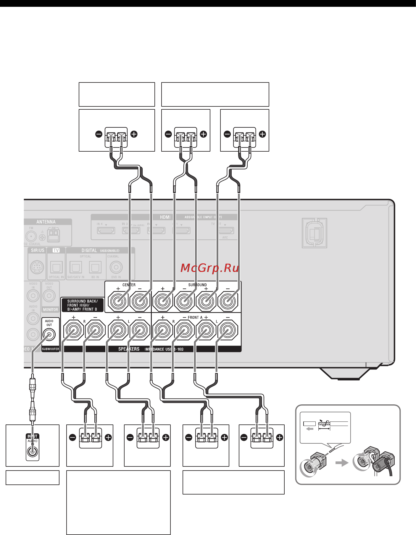 Sony STR-DN1010 [24/164] Подключение громкоговорителей