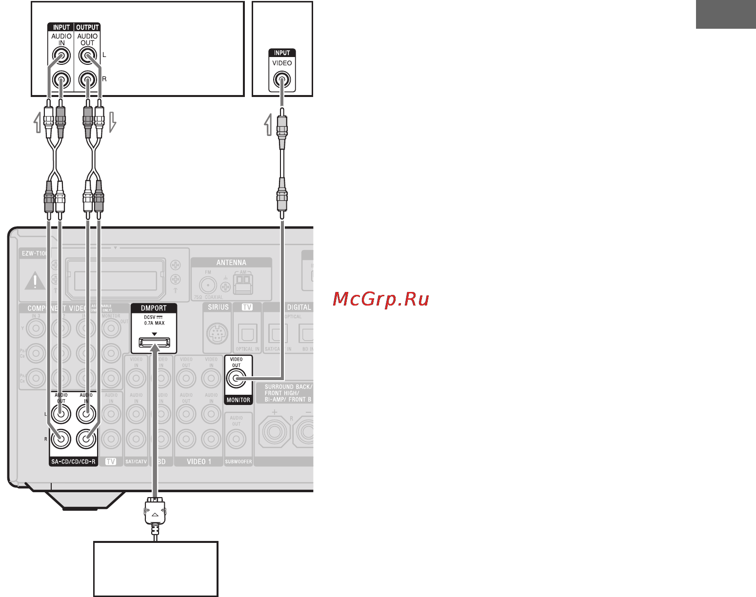 Sony STR-DN1010 [29/164] A аудиокабель не входит в комплект b видеокабель не входит в комплект
