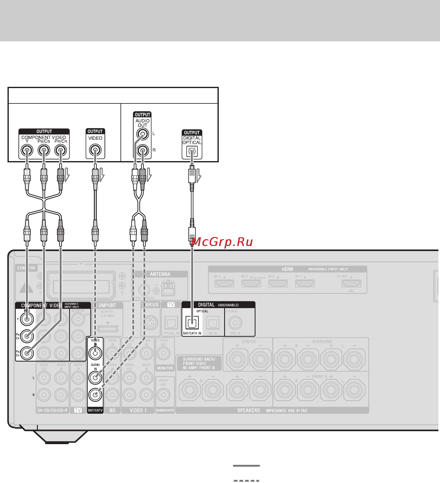 Sony STR-DN1010 [38/164] Подключение спутникового тюнера кабельного тв тюнера