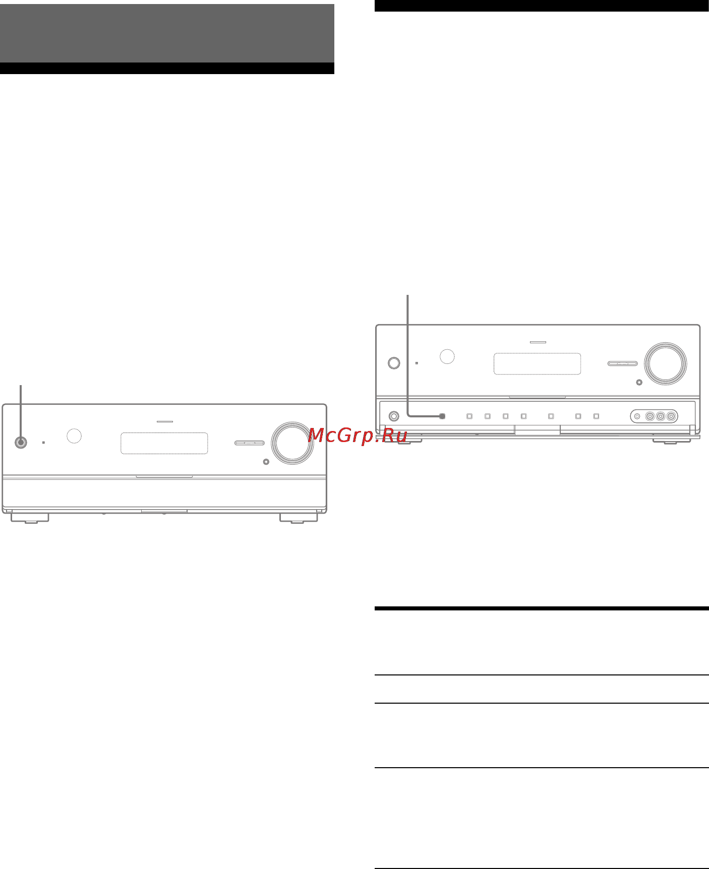 Sony STR-DN1010 [46/164] Инициализация ресивера