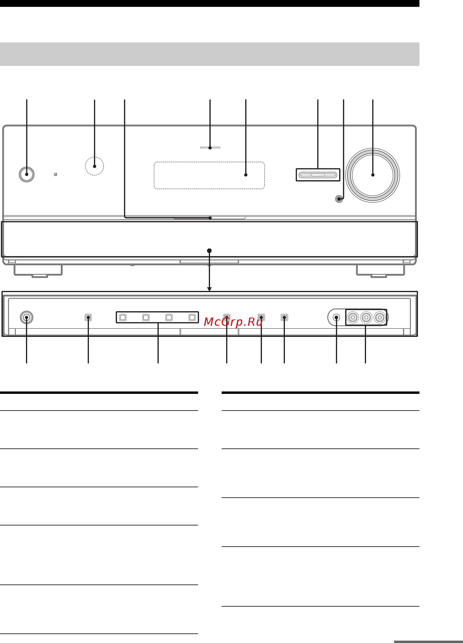 Sony STR-DN1010 [9/164] Фронтальная панель