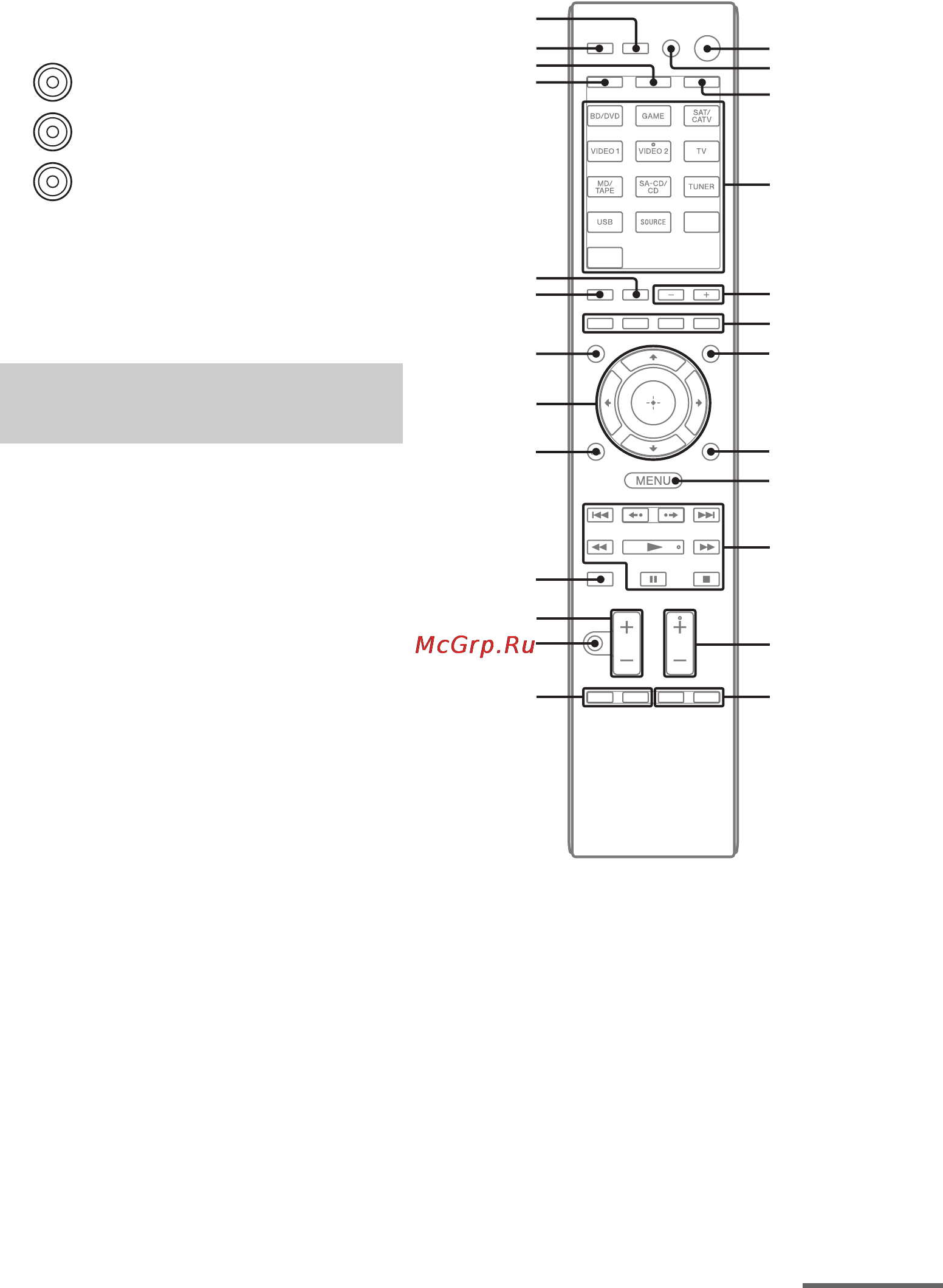 Sony STR-DH820 [13/112] Пульт дистанционного управления