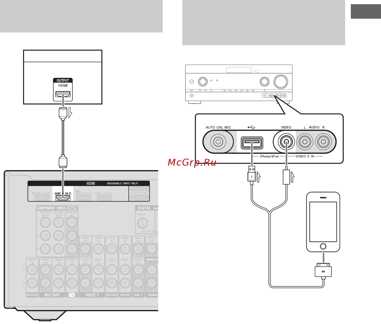 Sony STR-DH820 [29/112] Подключение iphone ipod для просмотра видеоматериалов