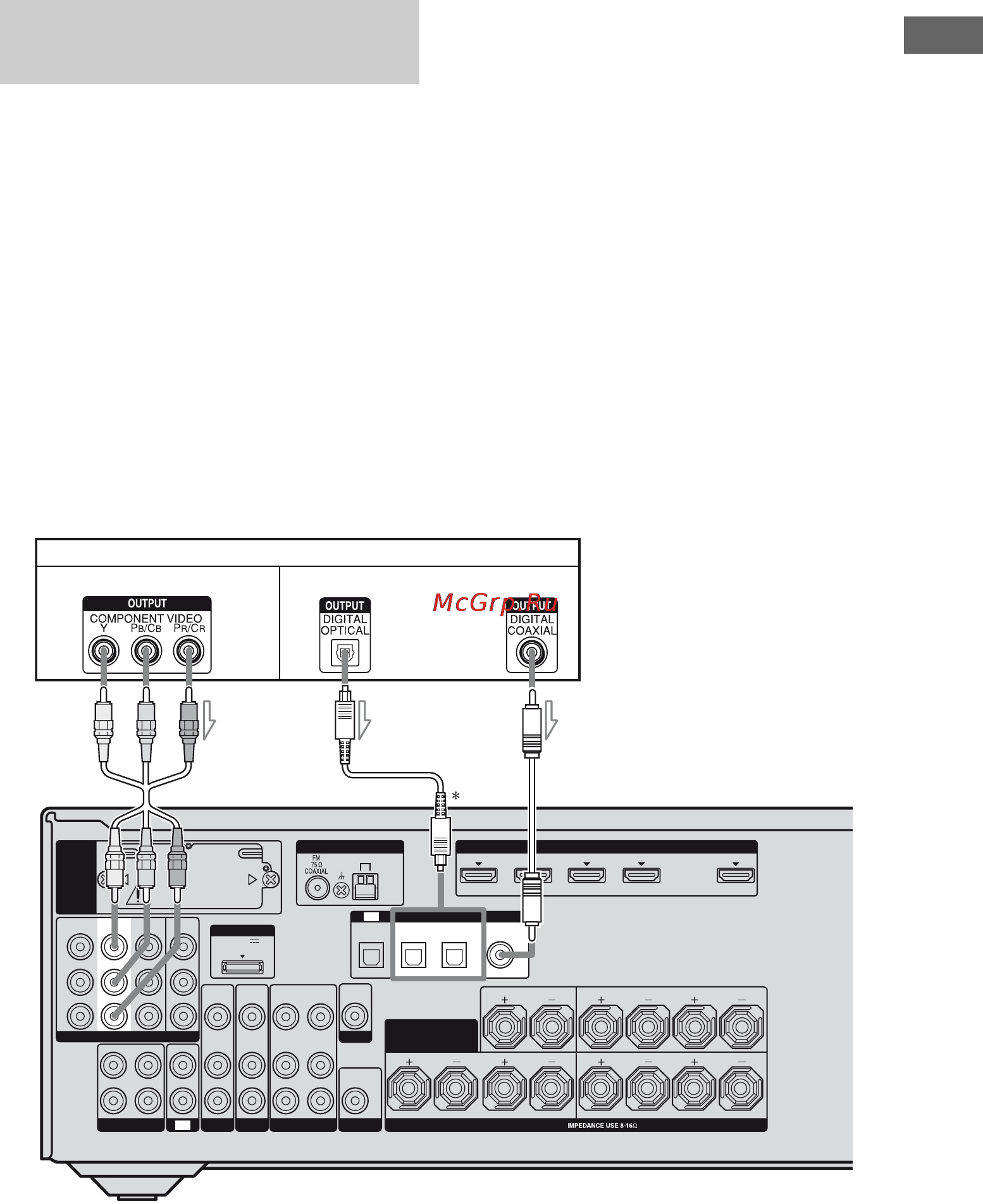 Sony STR-DH800 [31/132] Ezw t100