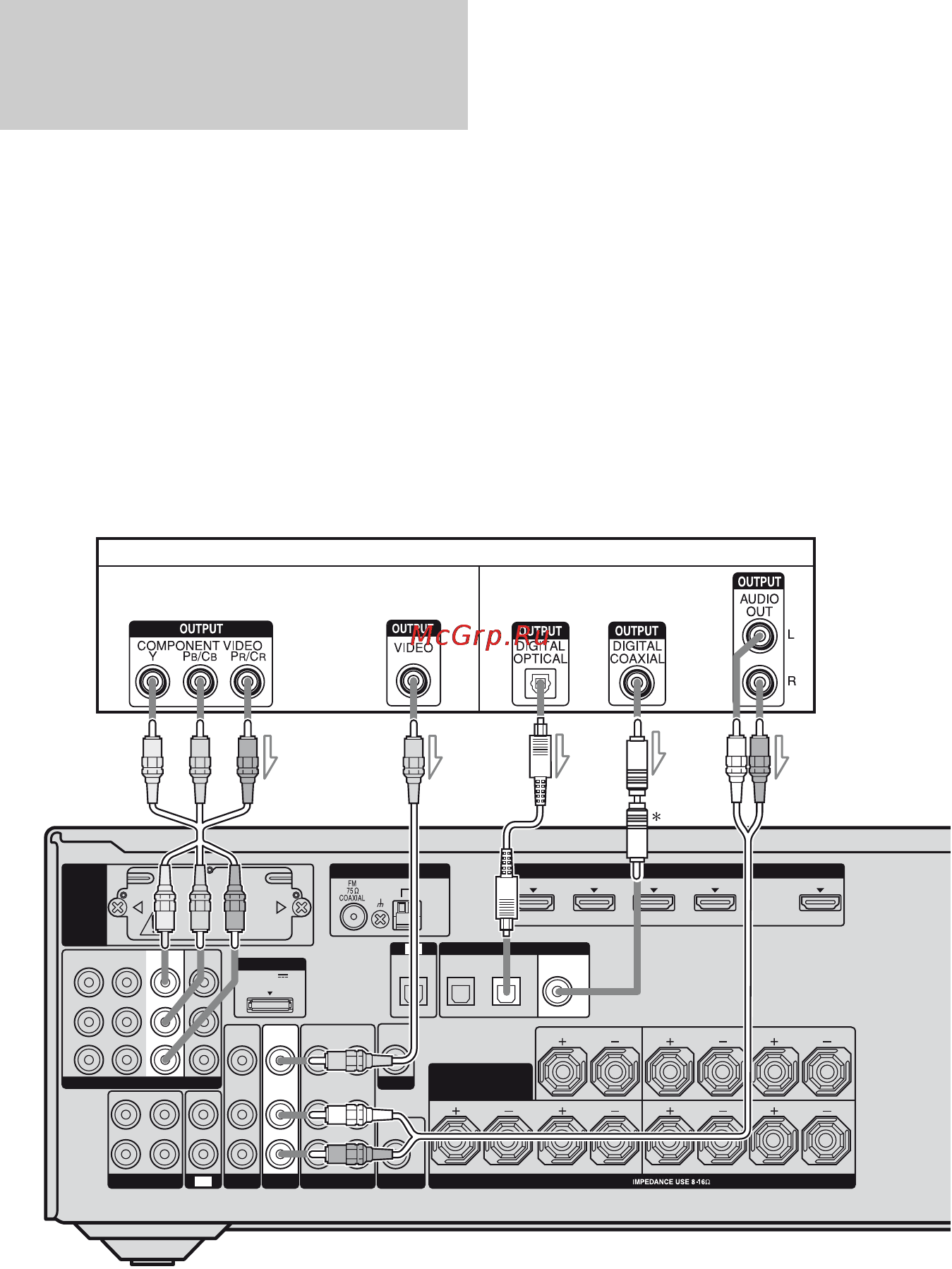 Sony STR-DH800 [32/132] Ezw t100