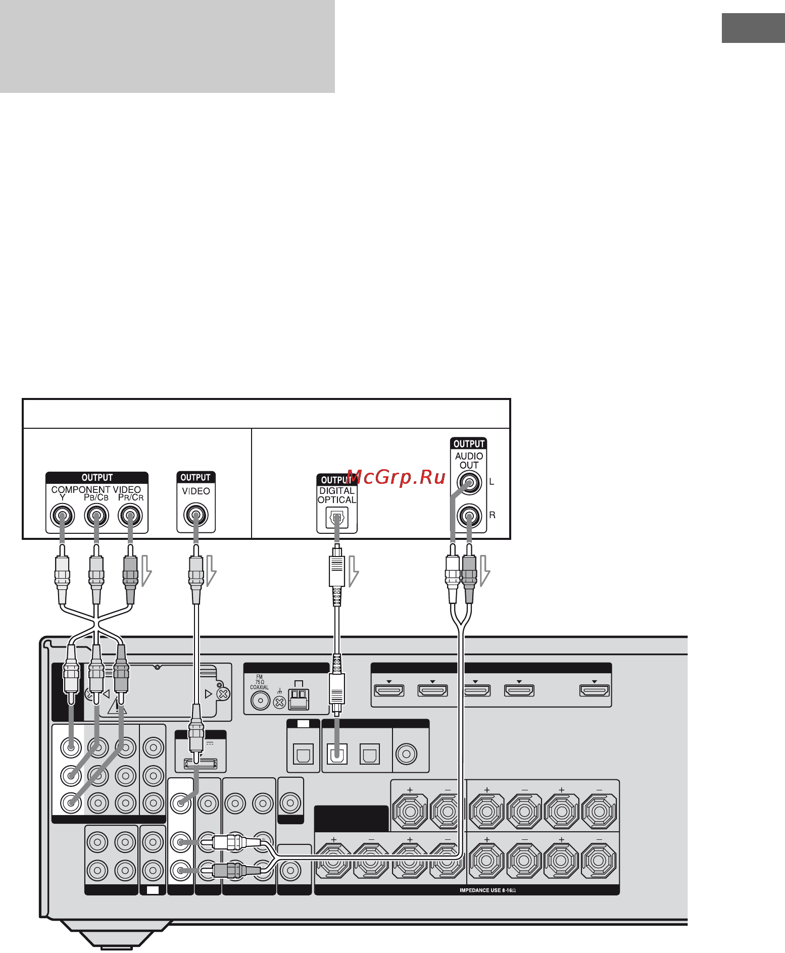 Sony STR-DH800 [33/132] Ezw t100