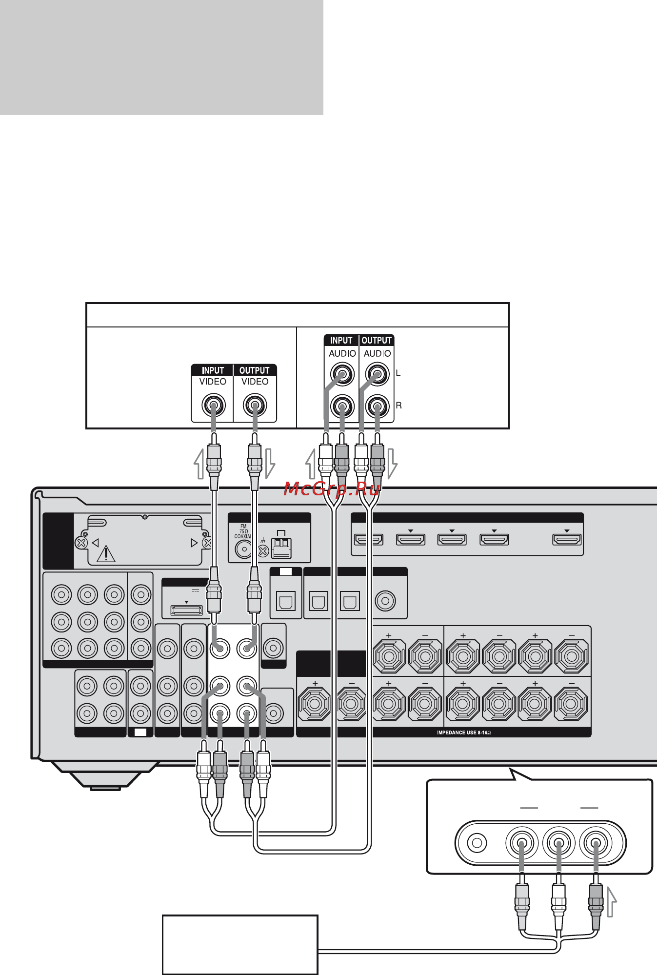 Sony STR-DH800 [34/132] Speakers